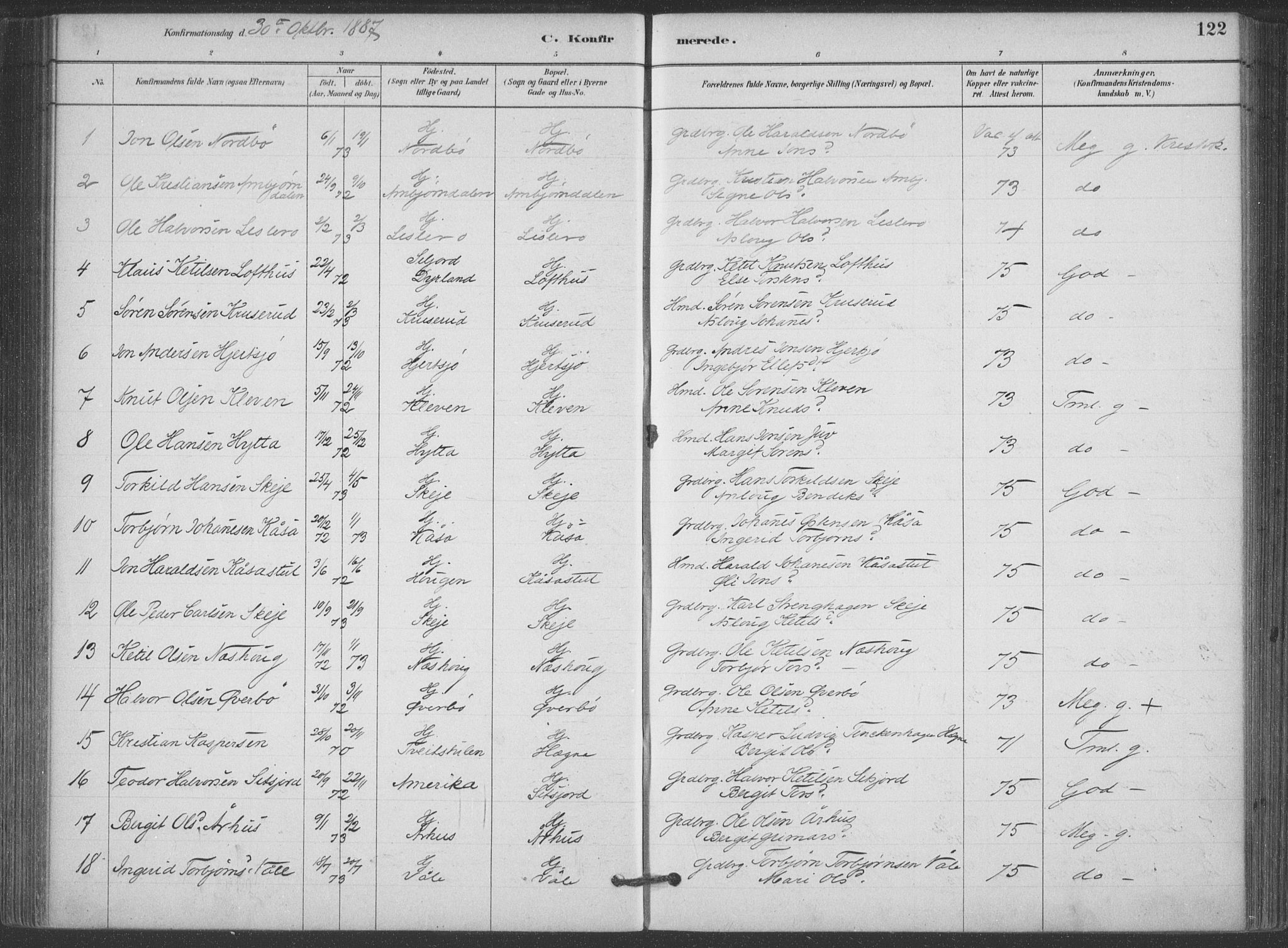 Hjartdal kirkebøker, SAKO/A-270/F/Fa/L0010: Parish register (official) no. I 10, 1880-1929, p. 122
