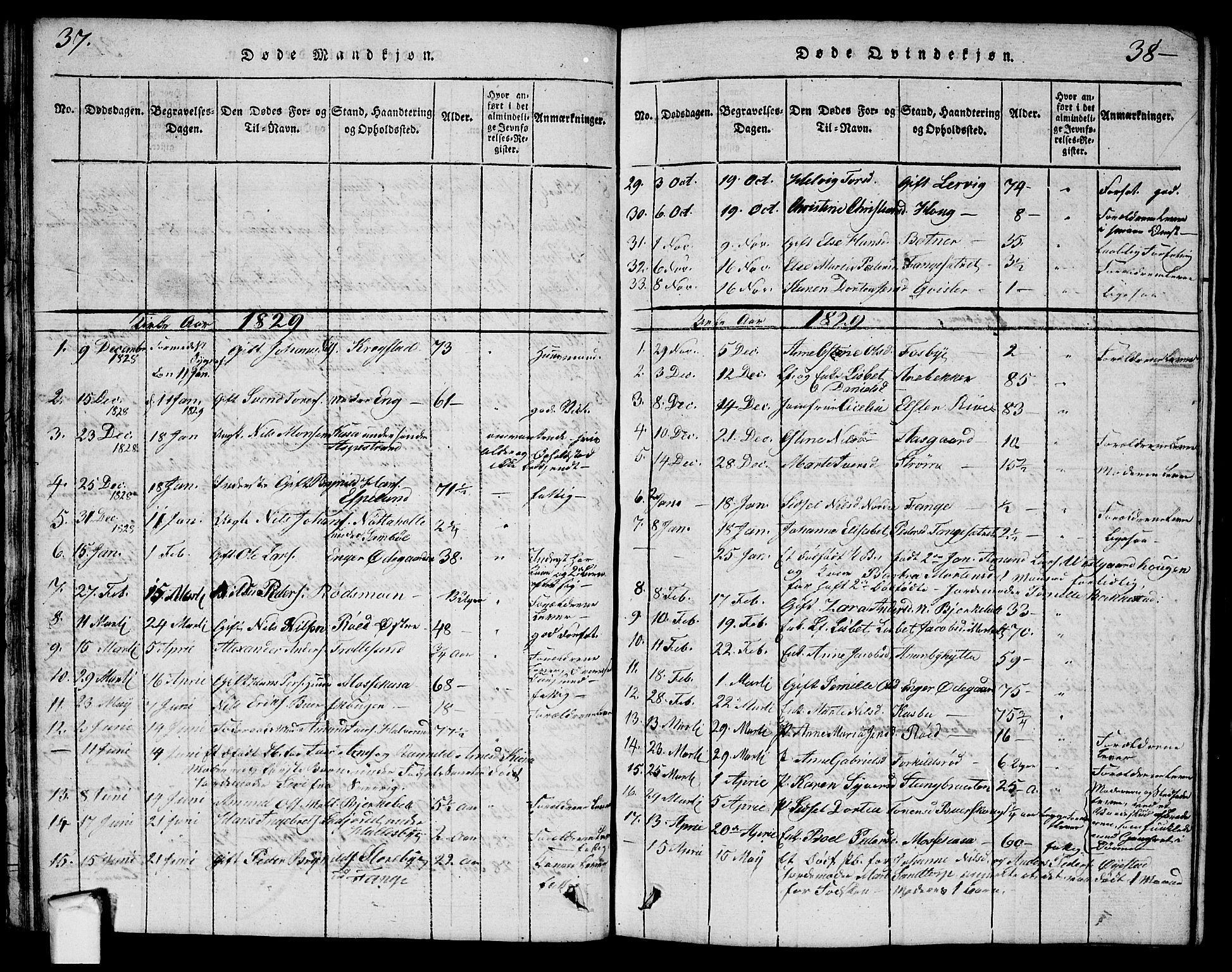 Aremark prestekontor Kirkebøker, AV/SAO-A-10899/G/Ga/L0001: Parish register (copy) no.  I 1, 1814-1834, p. 37-38