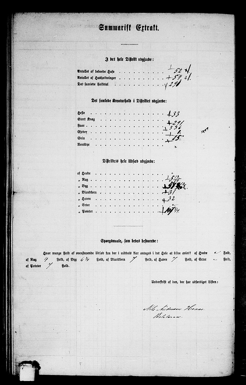 RA, 1865 census for Sunndal, 1865, p. 64