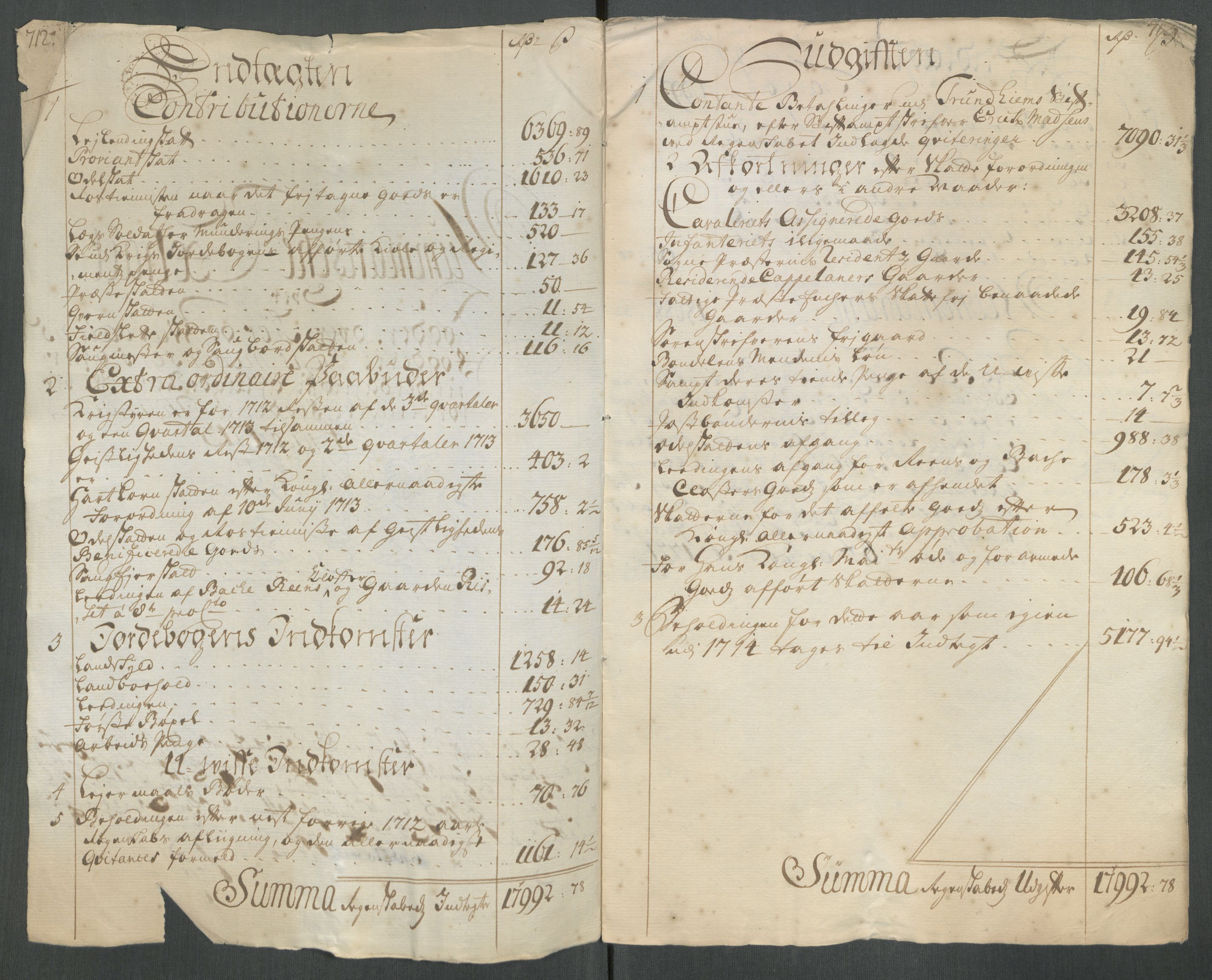 Rentekammeret inntil 1814, Reviderte regnskaper, Fogderegnskap, RA/EA-4092/R62/L4203: Fogderegnskap Stjørdal og Verdal, 1713, p. 14