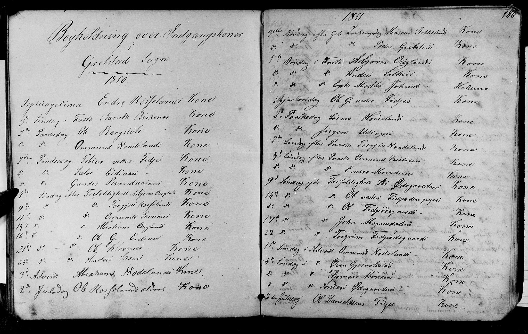 Søgne sokneprestkontor, AV/SAK-1111-0037/F/Fb/Fba/L0002: Parish register (copy) no. B 2, 1848-1873, p. 186