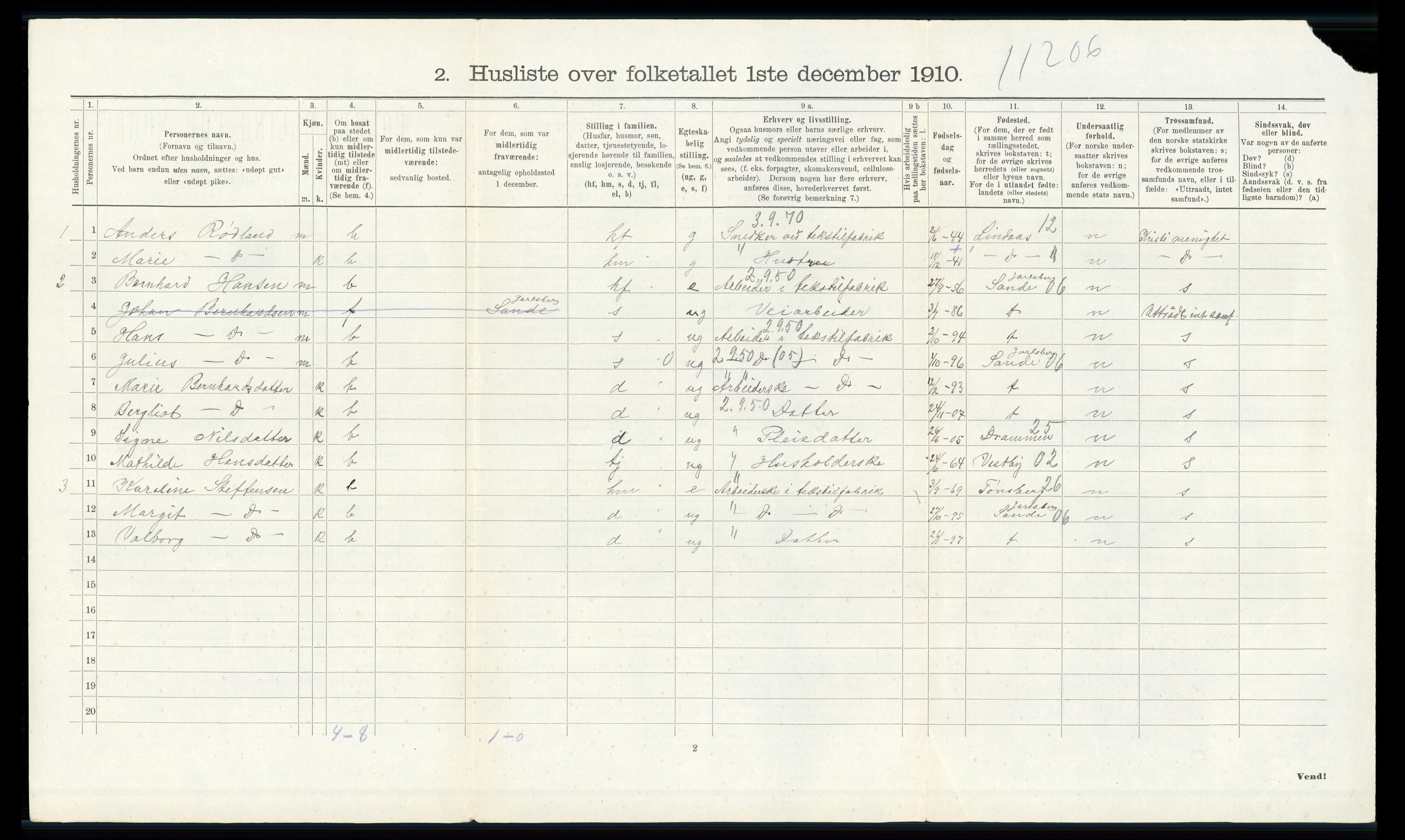 RA, 1910 census for Strømm, 1910, p. 125