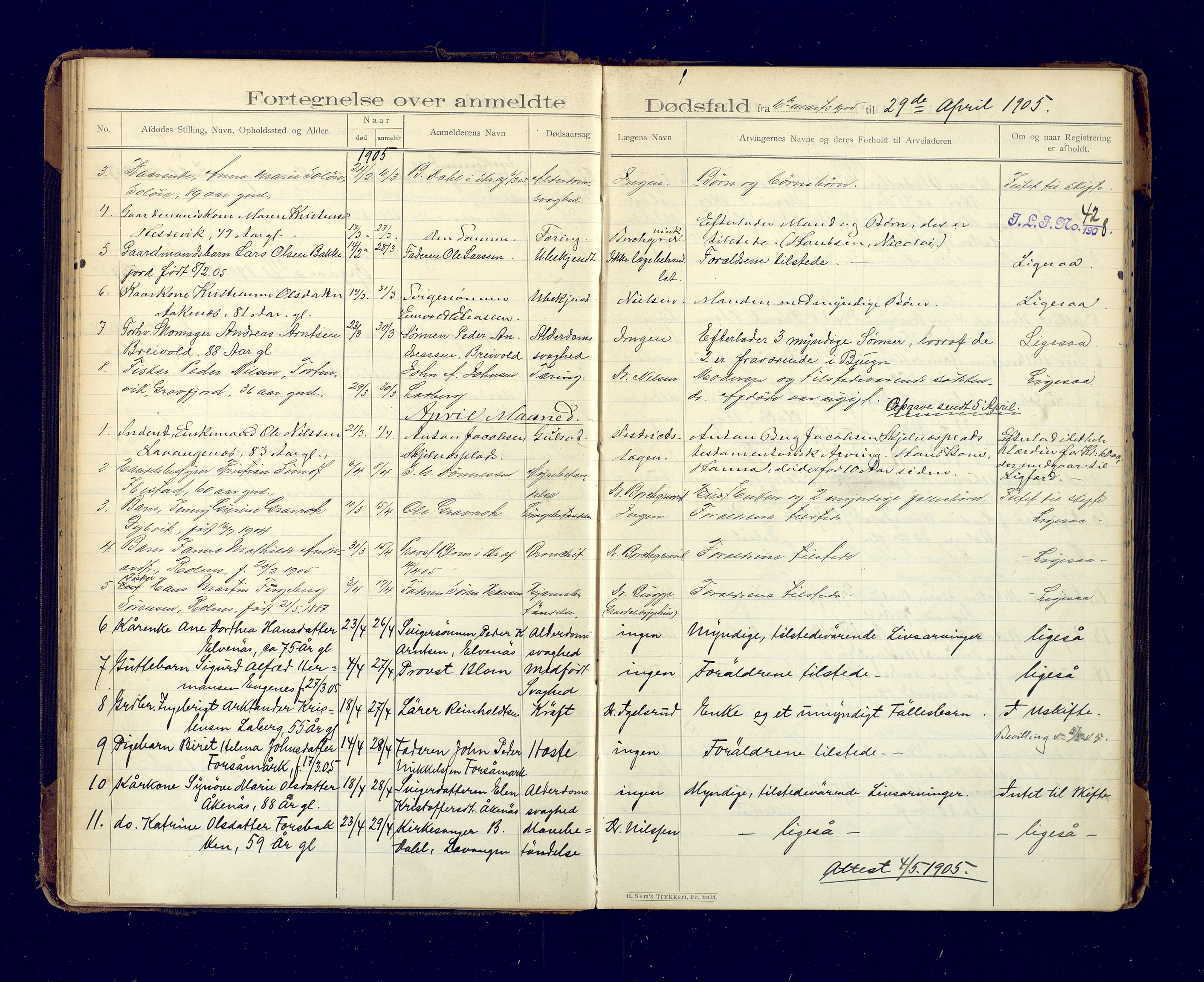 Ibestad lensmannskontor, AV/SATØ-S-1499/F/Fm/Fma/L0142: Dødsfallsprotokoll for Ibestad lensmannsdistrikt, 1899-1913