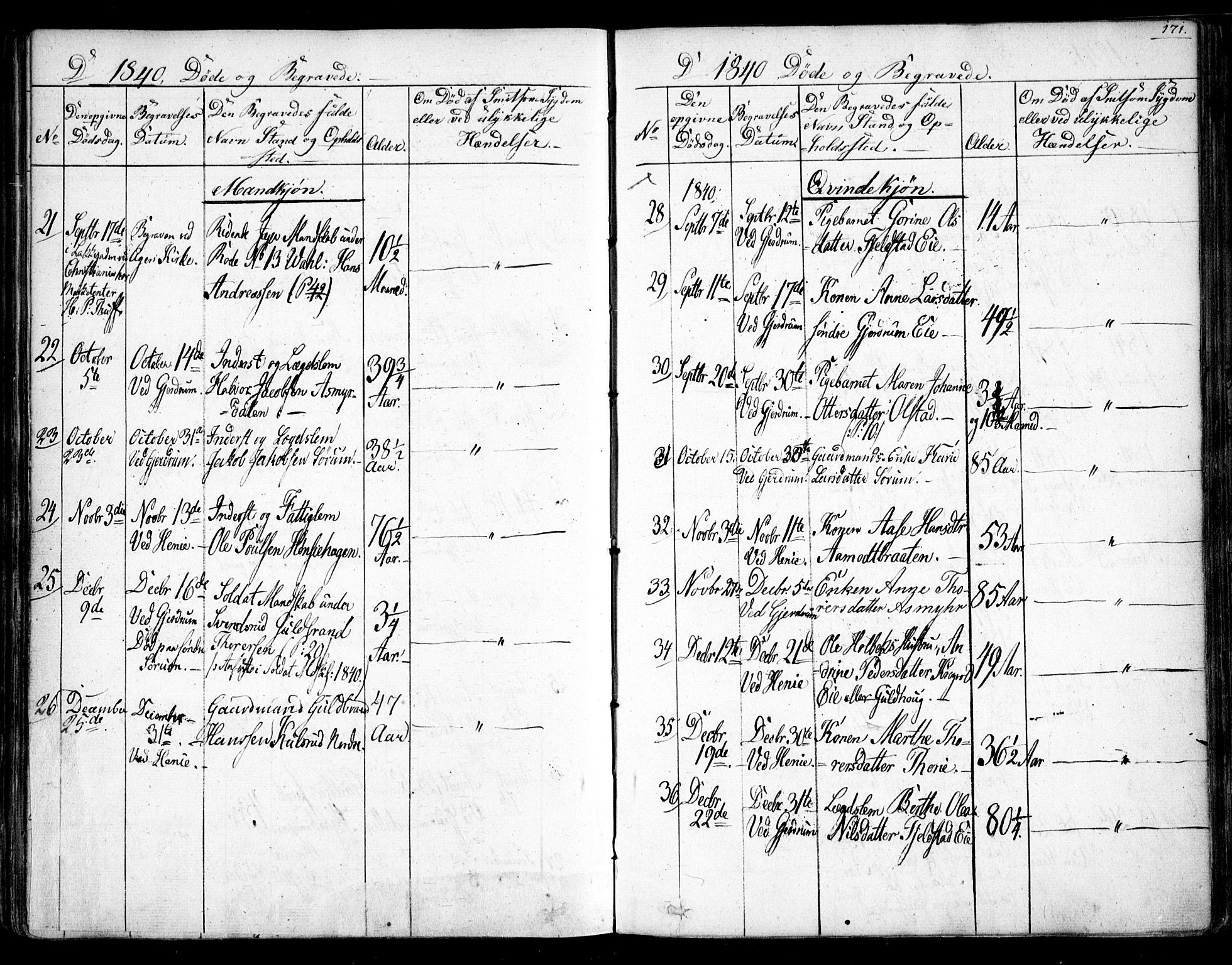 Gjerdrum prestekontor Kirkebøker, AV/SAO-A-10412b/F/Fa/L0005: Parish register (official) no. I 5, 1835-1845, p. 171