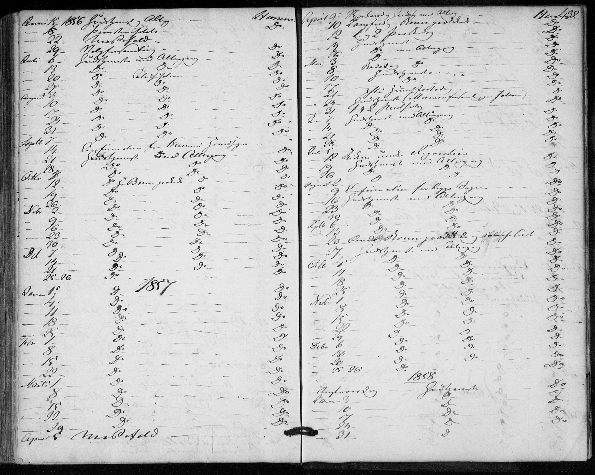 Hurum kirkebøker, SAKO/A-229/F/Fa/L0011: Parish register (official) no. 11, 1847-1860, p. 432