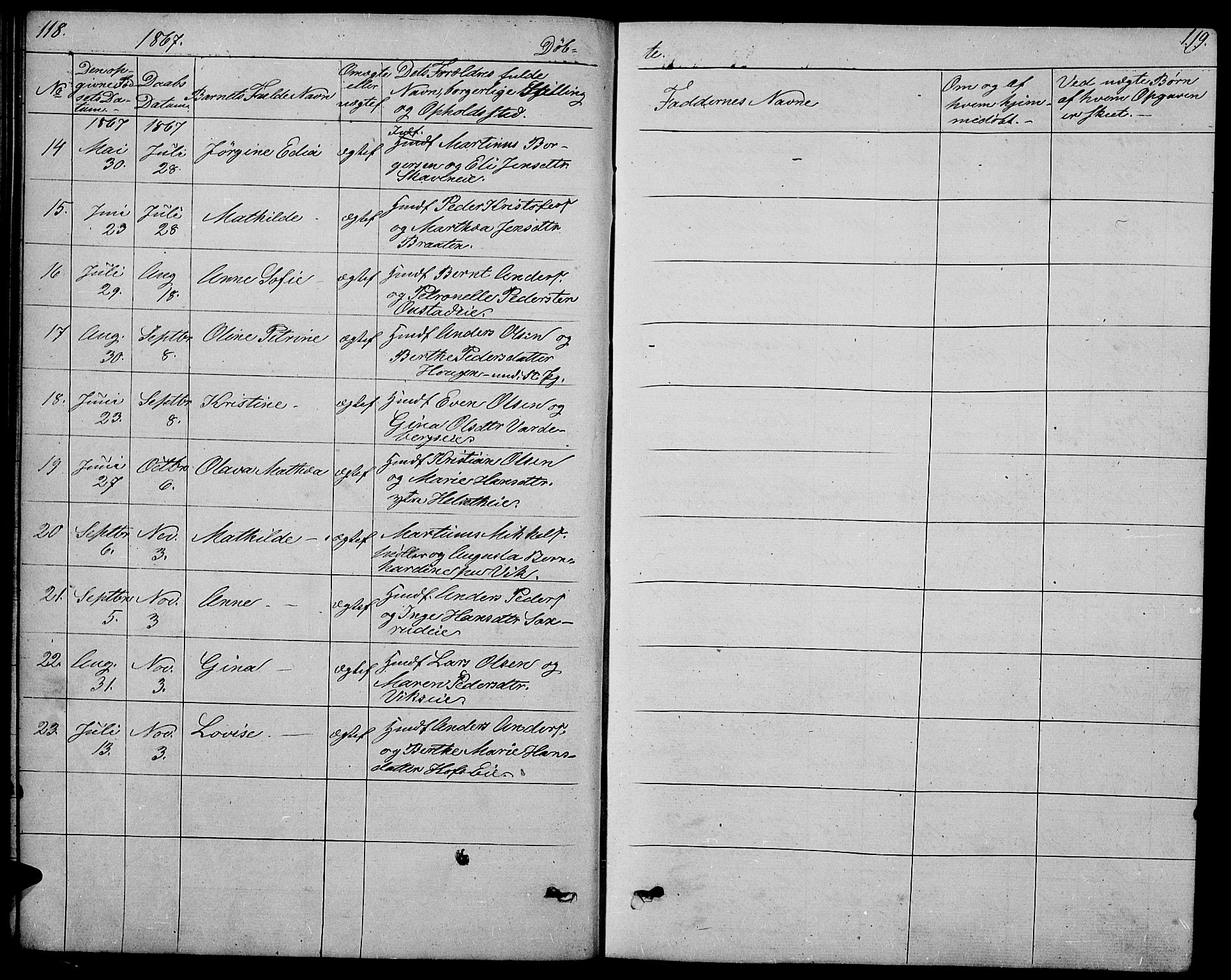 Stange prestekontor, AV/SAH-PREST-002/L/L0005: Parish register (copy) no. 5, 1861-1881, p. 118-119