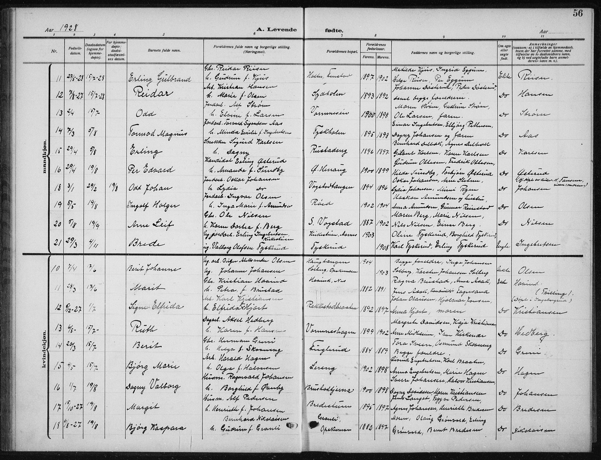 Nes prestekontor Kirkebøker, AV/SAO-A-10410/G/Ga/L0003: Parish register (copy) no. I 3, 1913-1941, p. 56