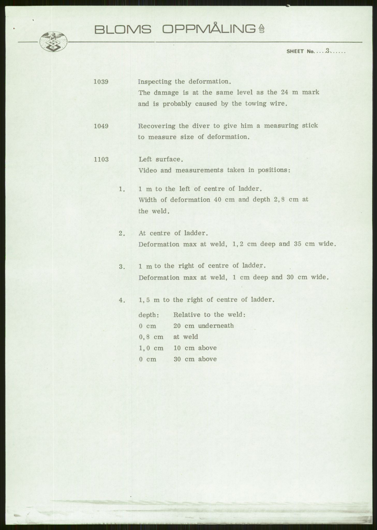 Justisdepartementet, Granskningskommisjonen ved Alexander Kielland-ulykken 27.3.1980, AV/RA-S-1165/D/L0006: A Alexander L. Kielland (Doku.liste + A3-A6, A11-A13, A18-A20-A21, A23, A31 av 31)/Dykkerjournaler, 1980-1981, p. 231
