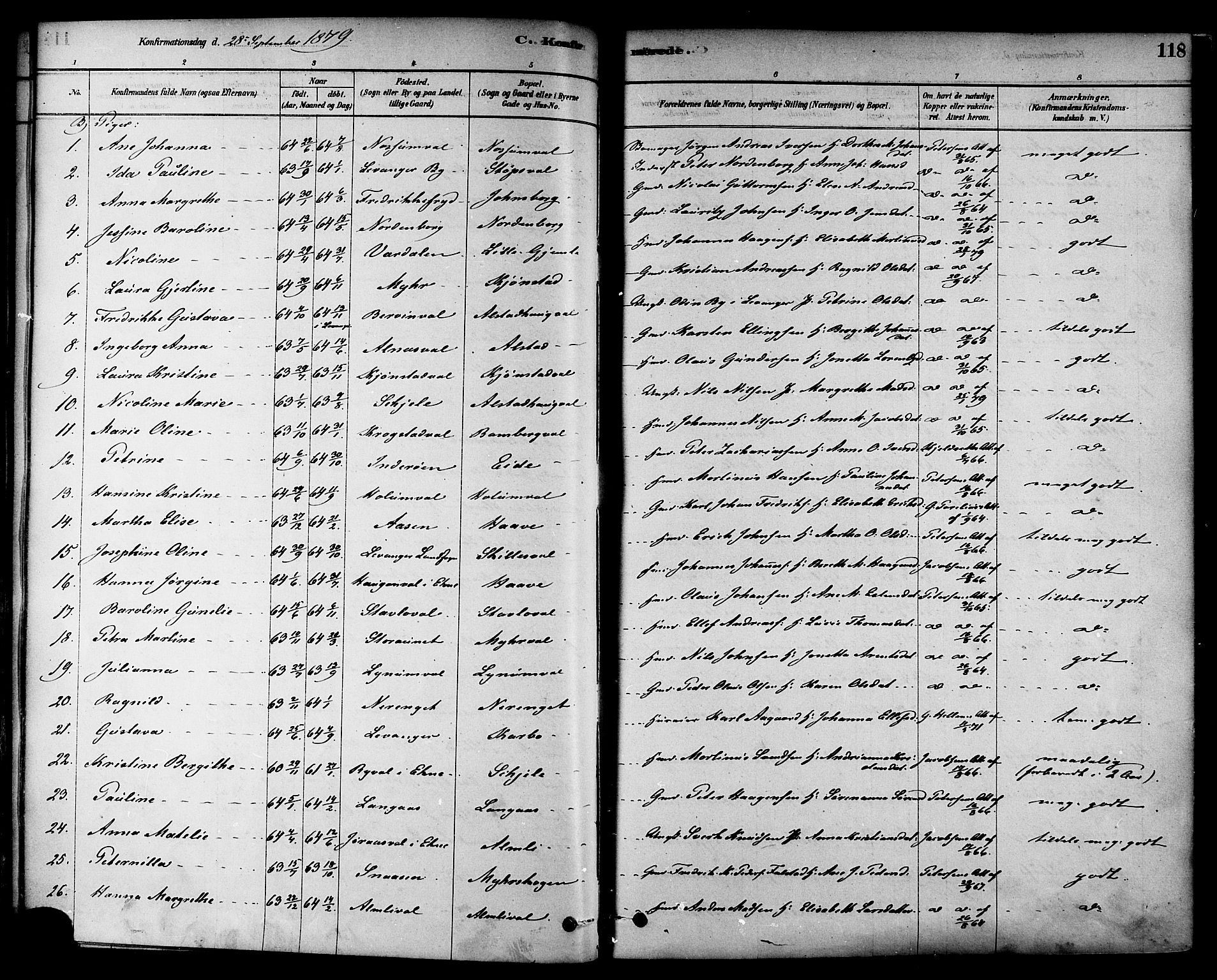 Ministerialprotokoller, klokkerbøker og fødselsregistre - Nord-Trøndelag, AV/SAT-A-1458/717/L0159: Parish register (official) no. 717A09, 1878-1898, p. 118