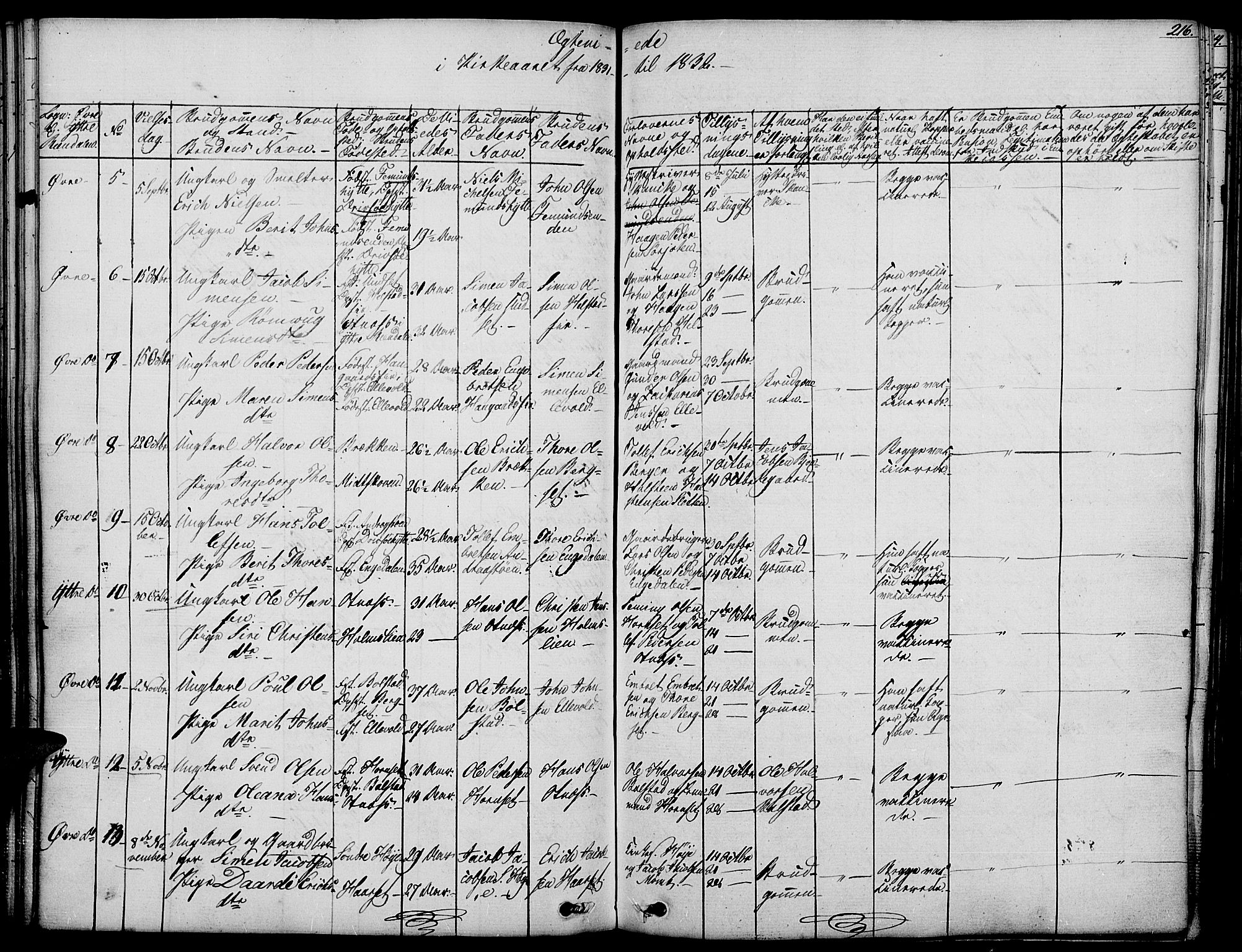 Rendalen prestekontor, AV/SAH-PREST-054/H/Ha/Haa/L0004: Parish register (official) no. 4, 1829-1852, p. 216