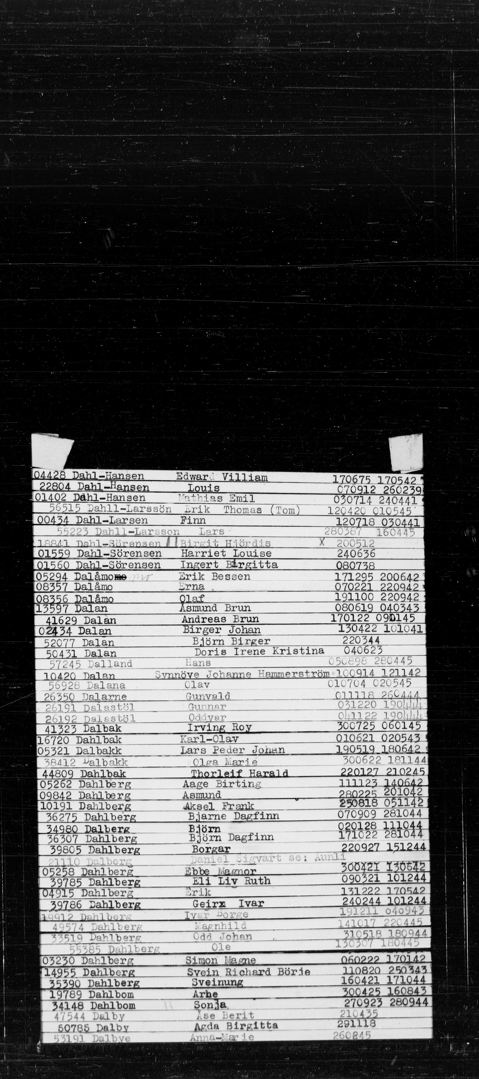 Den Kgl. Norske Legasjons Flyktningskontor, AV/RA-S-6753/V/Va/L0022: Kjesäterkartoteket.  Alfabetisk register, A-Å., 1940-1945, p. 125