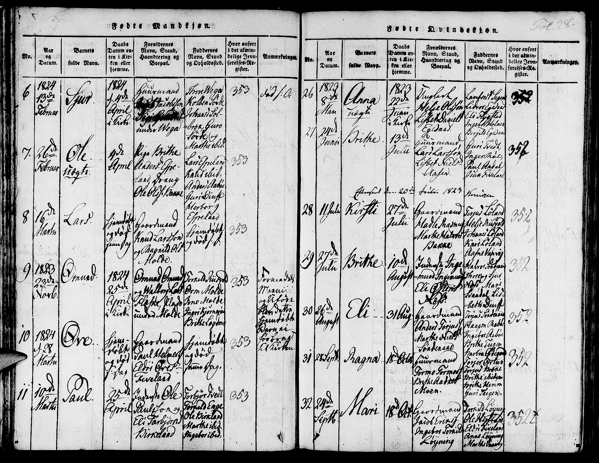 Suldal sokneprestkontor, AV/SAST-A-101845/01/IV/L0007: Parish register (official) no. A 7, 1817-1838, p. 28