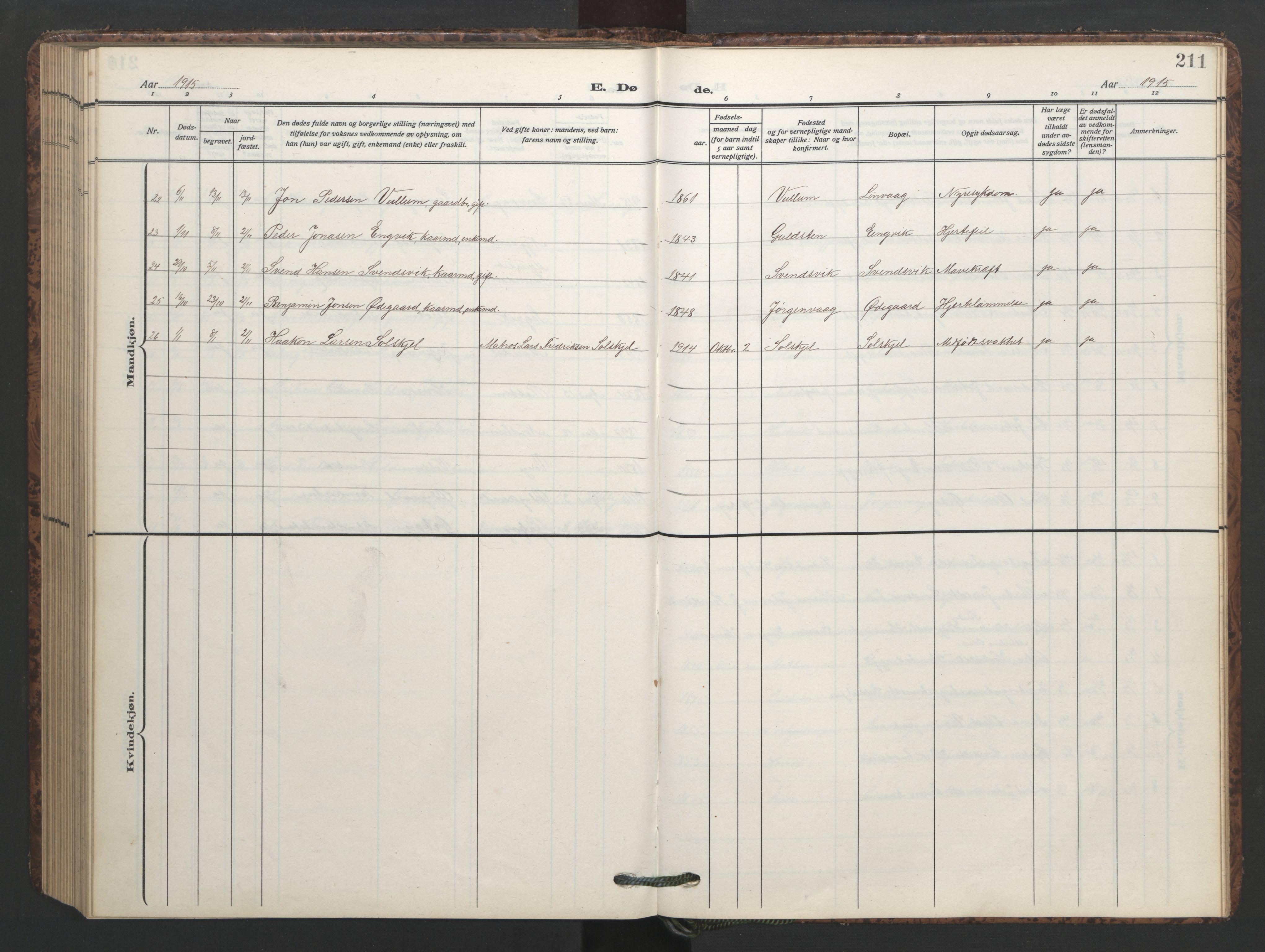 Ministerialprotokoller, klokkerbøker og fødselsregistre - Møre og Romsdal, AV/SAT-A-1454/577/L0897: Parish register (copy) no. 577C01, 1909-1946, p. 211