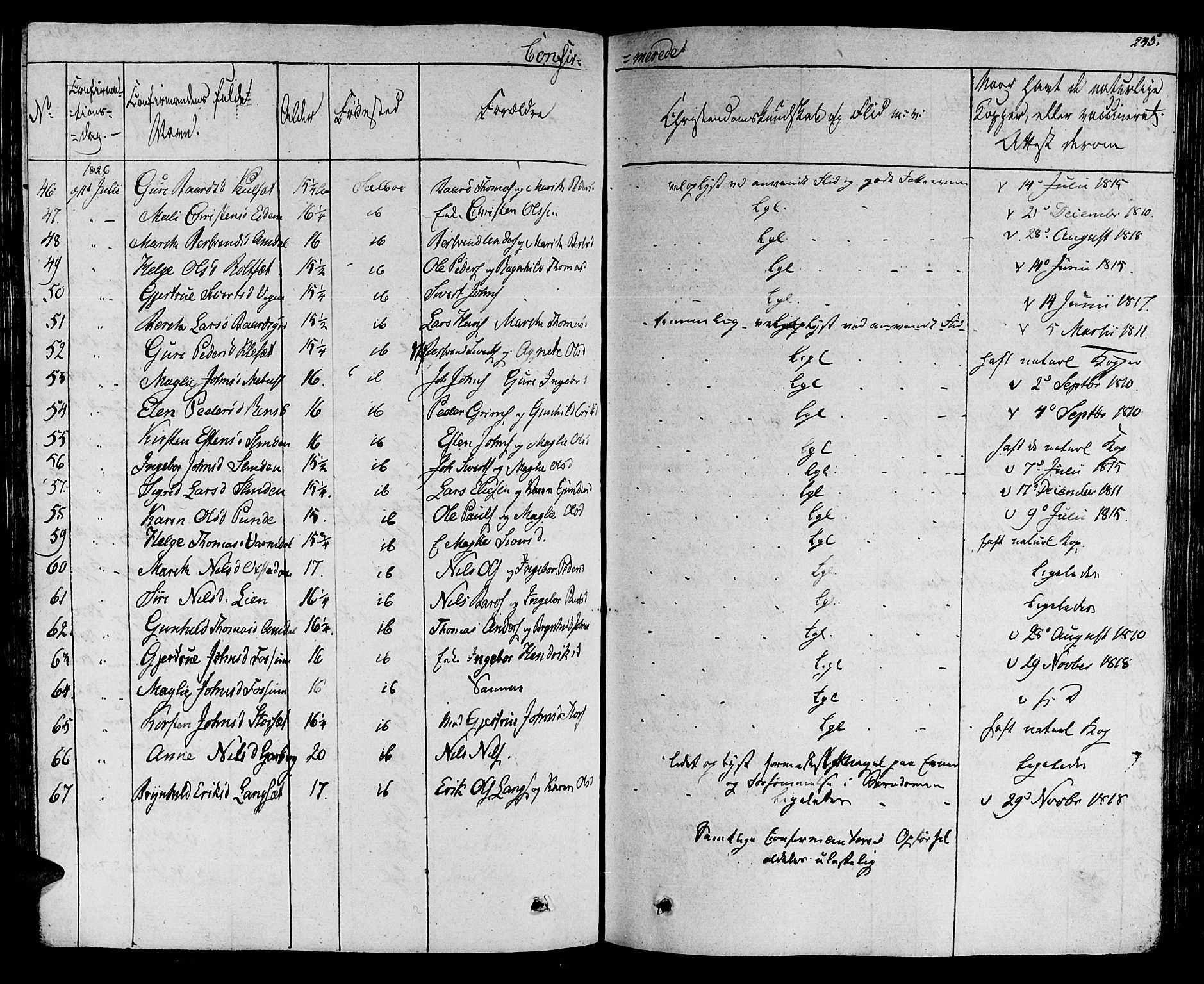 Ministerialprotokoller, klokkerbøker og fødselsregistre - Sør-Trøndelag, SAT/A-1456/695/L1143: Parish register (official) no. 695A05 /1, 1824-1842, p. 245