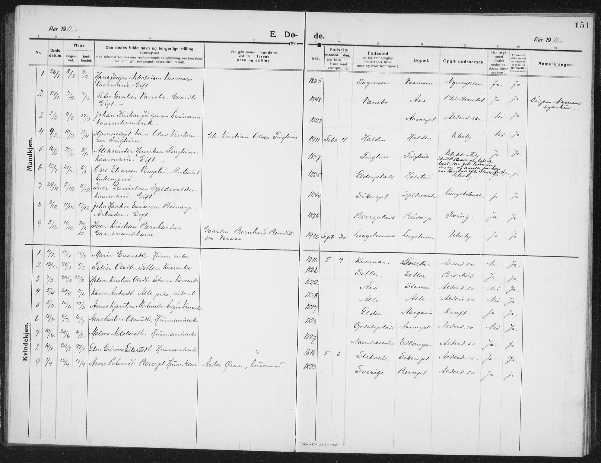 Ministerialprotokoller, klokkerbøker og fødselsregistre - Nord-Trøndelag, SAT/A-1458/742/L0413: Parish register (copy) no. 742C04, 1911-1938, p. 151