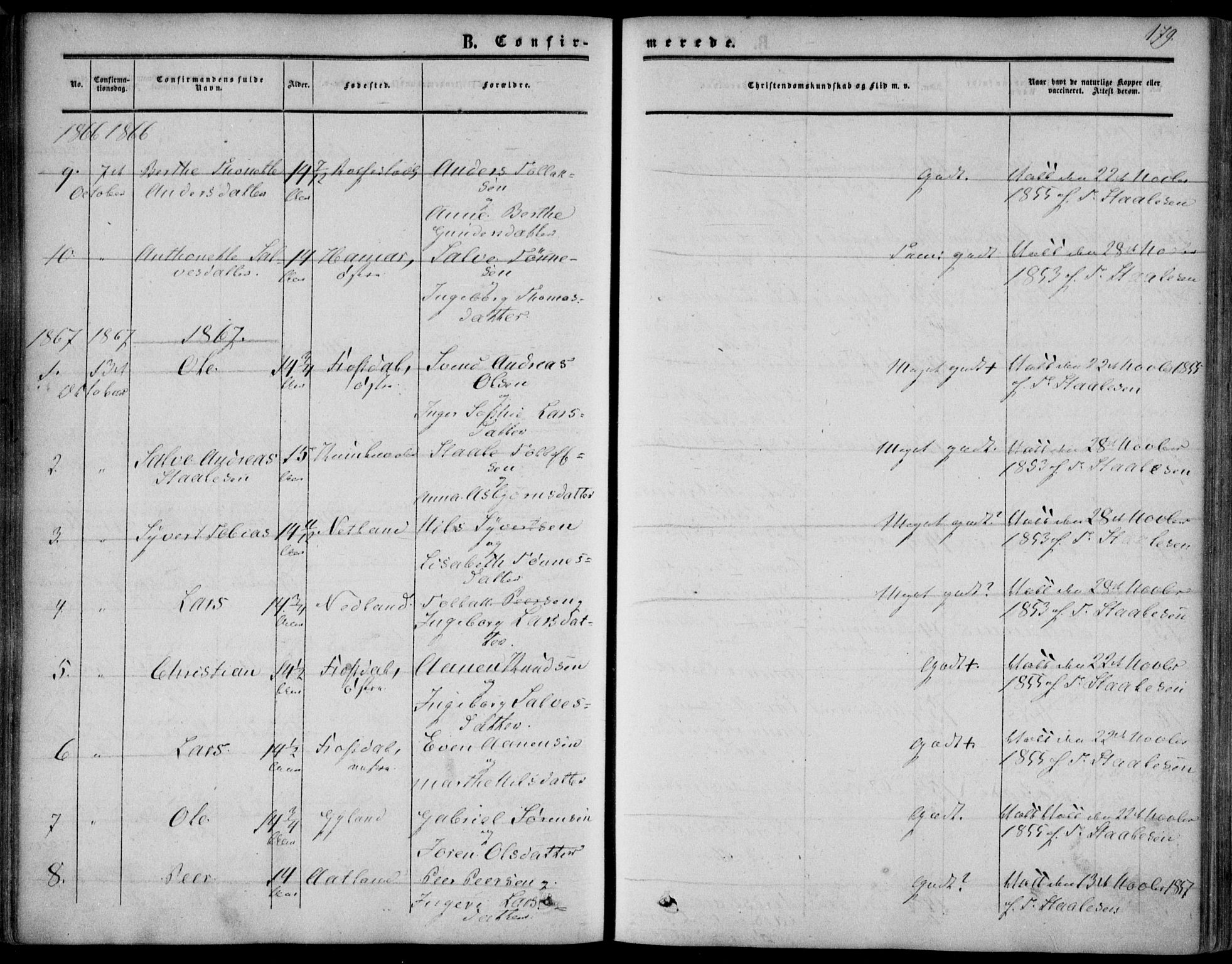 Bakke sokneprestkontor, SAK/1111-0002/F/Fa/Fab/L0002: Parish register (official) no. A 2, 1855-1884, p. 179