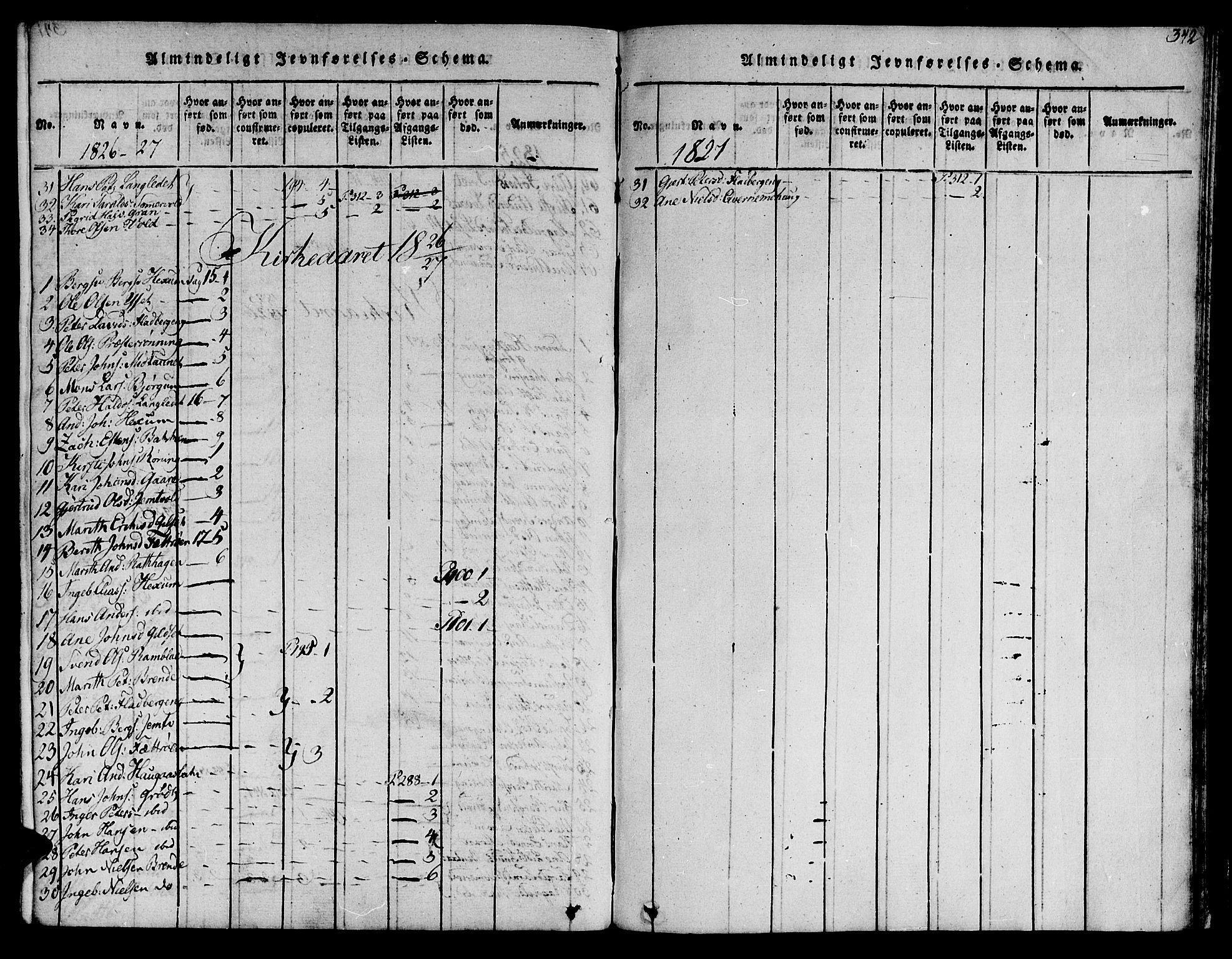 Ministerialprotokoller, klokkerbøker og fødselsregistre - Sør-Trøndelag, SAT/A-1456/685/L0954: Parish register (official) no. 685A03 /1, 1817-1829, p. 342