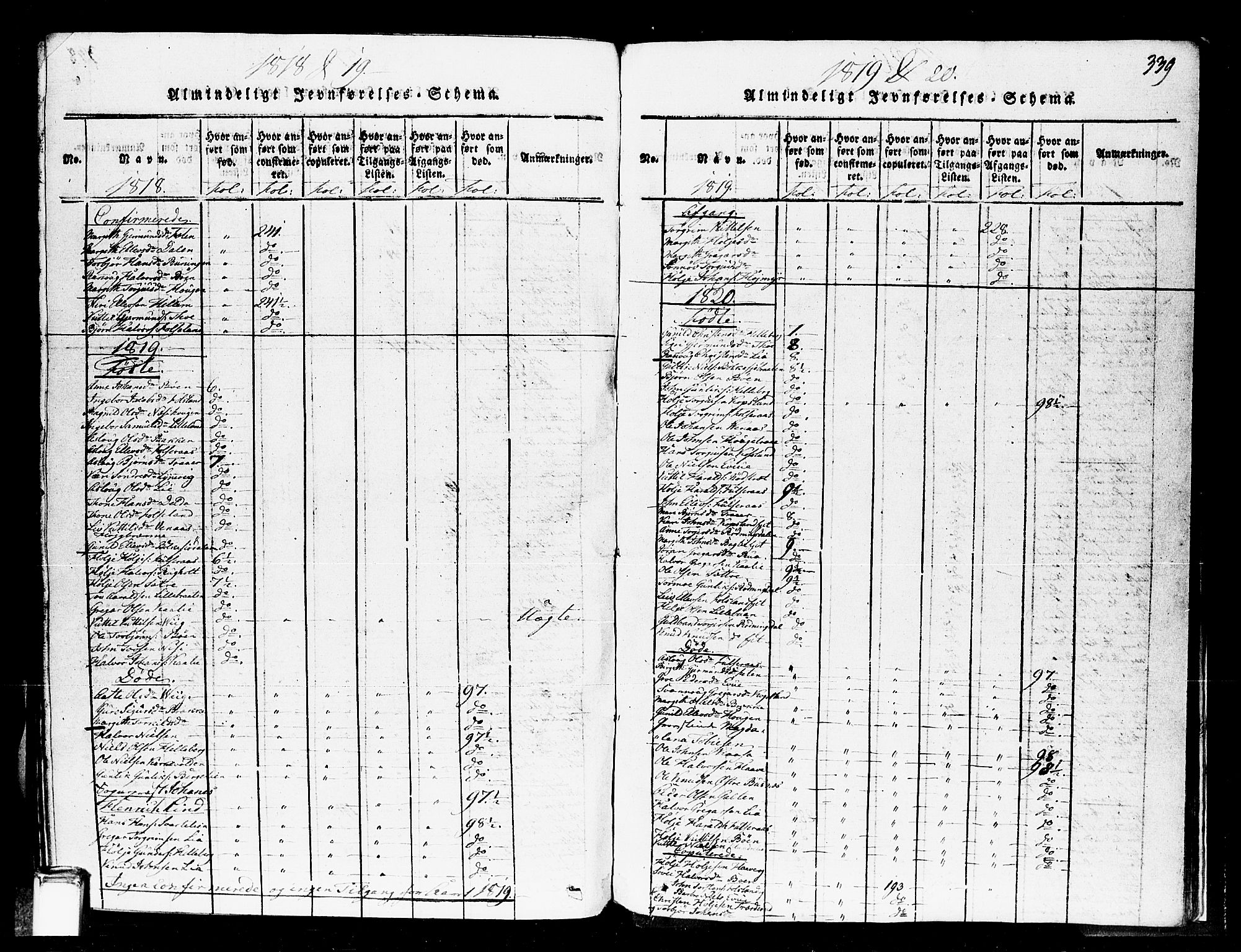 Gransherad kirkebøker, SAKO/A-267/F/Fa/L0001: Parish register (official) no. I 1, 1815-1843, p. 339