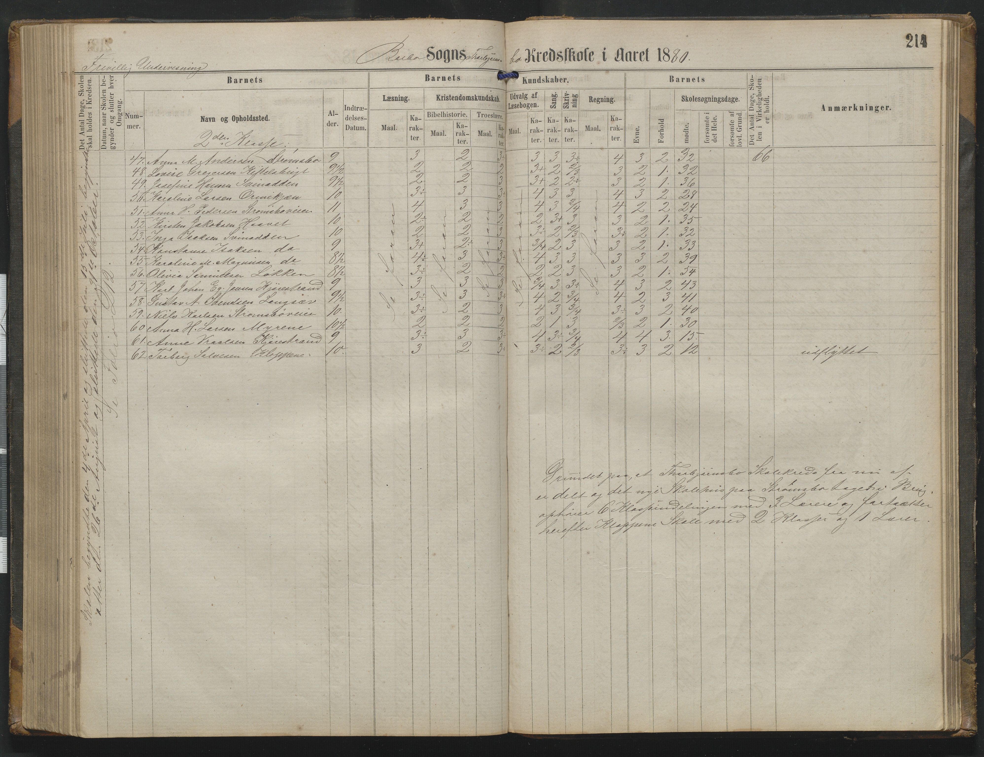 Arendal kommune, Katalog I, AAKS/KA0906-PK-I/07/L0342: Protokoll Torbjørnsbu skole, 1869-1890, p. 214