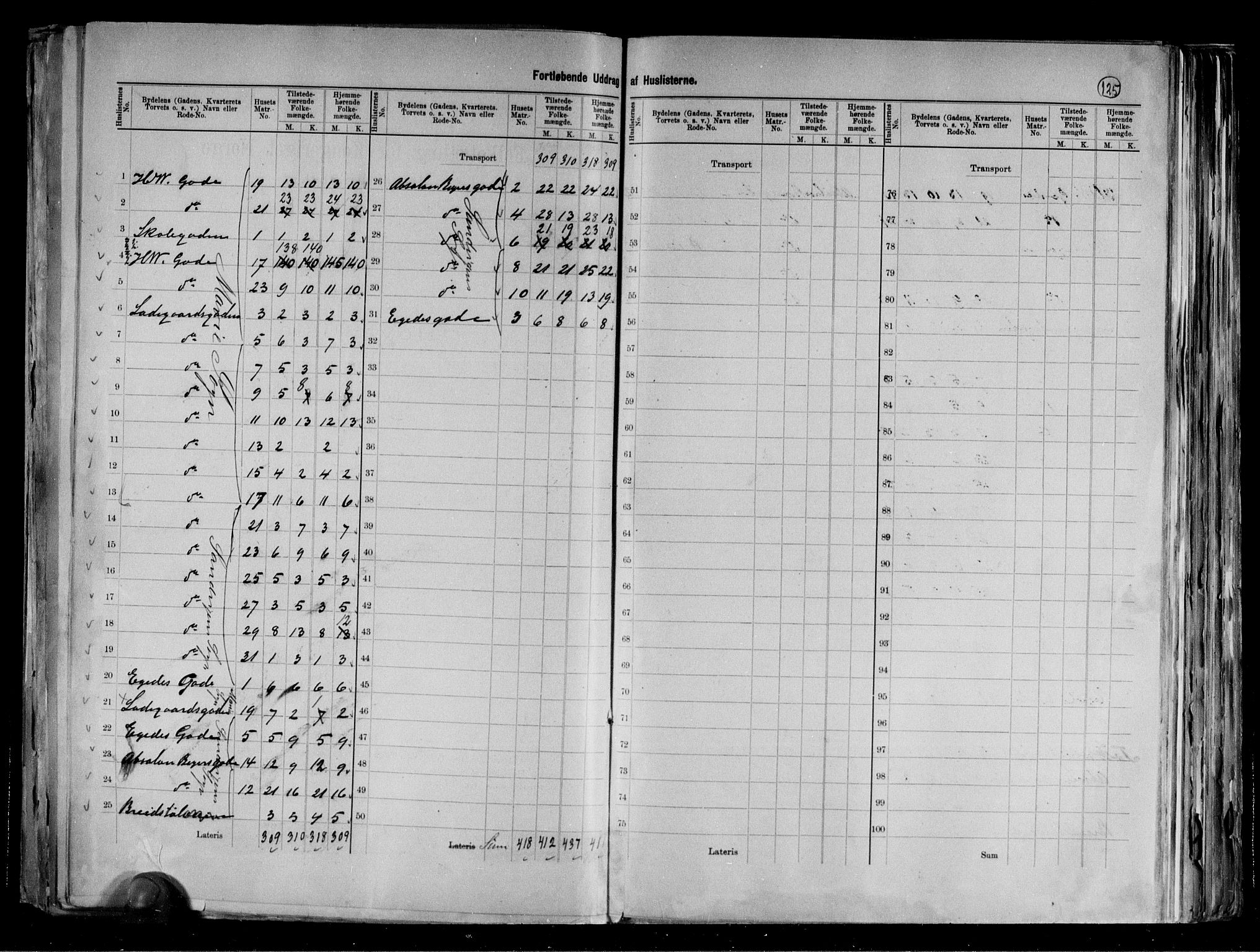 RA, 1891 Census for 1301 Bergen, 1891, p. 127