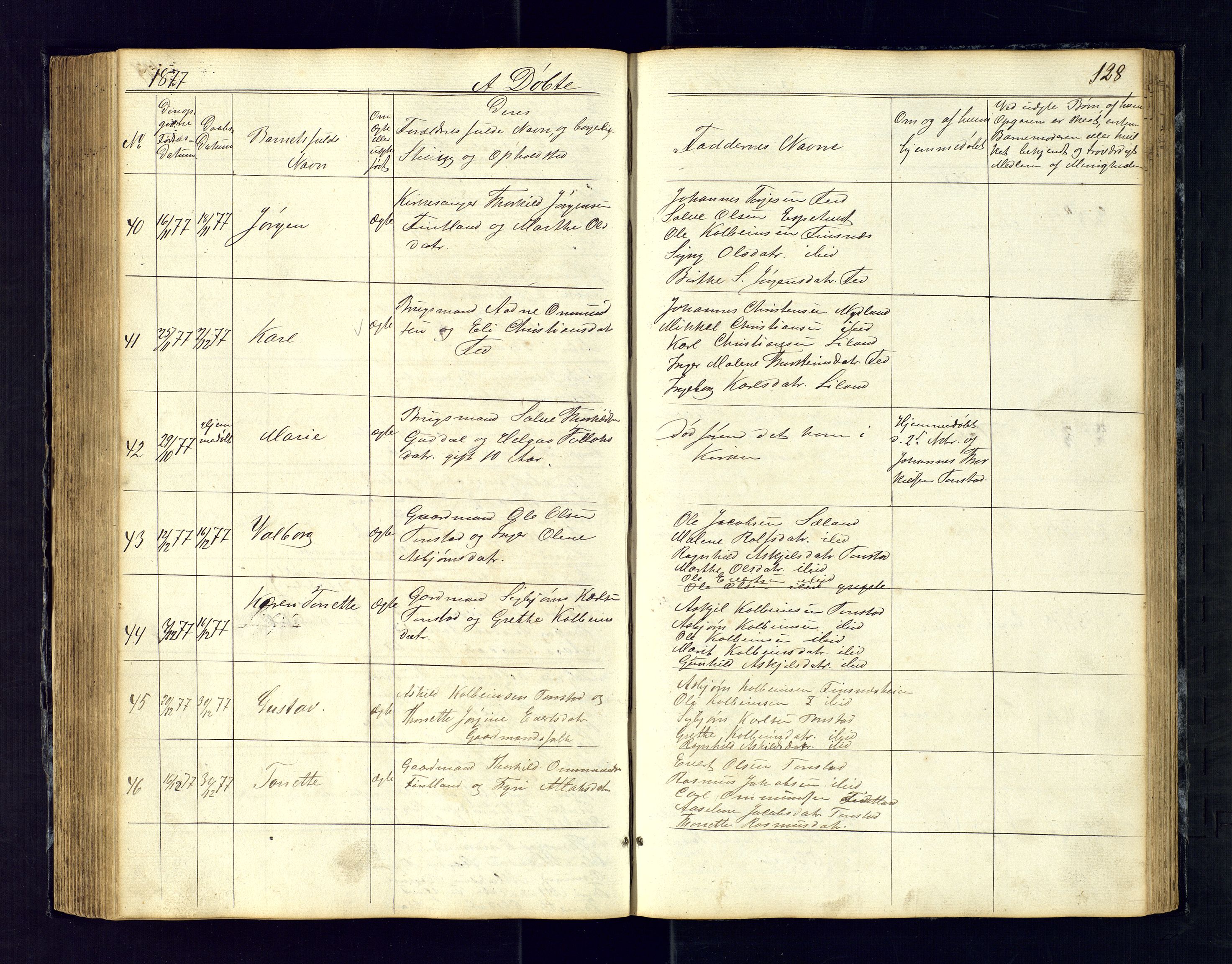 Sirdal sokneprestkontor, SAK/1111-0036/F/Fb/Fbb/L0002: Parish register (copy) no. B-2, 1848-1878, p. 128