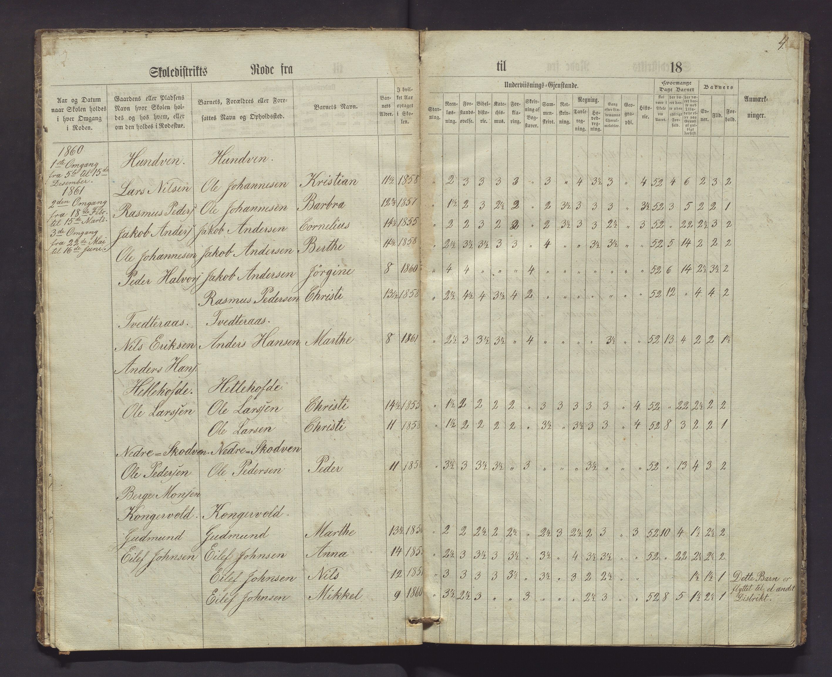 Lindås kommune. Barneskulane, IKAH/1263-231/F/Fa/L0029: Skuleprotokoll for 8. skuledistrikt i Lindås prestegjeld, 1860-1881