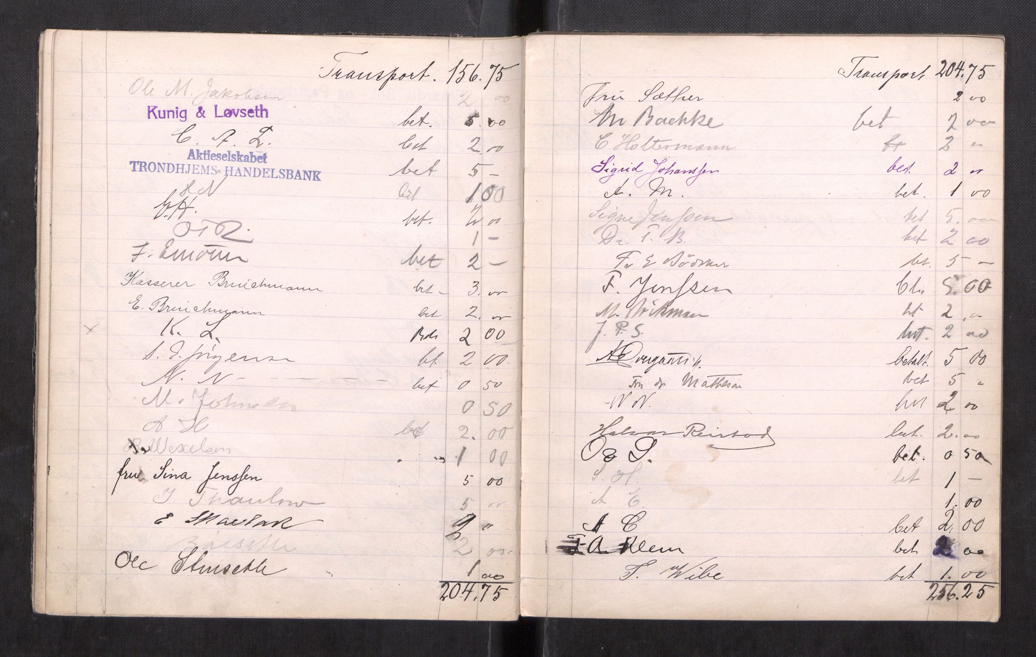 Kvindehjemmet i Trondhjem - Magdalenastiftelsen, AV/SAT-PA-0323/F/L0004: Gavebok for kvindehjemmet, 1909-1918