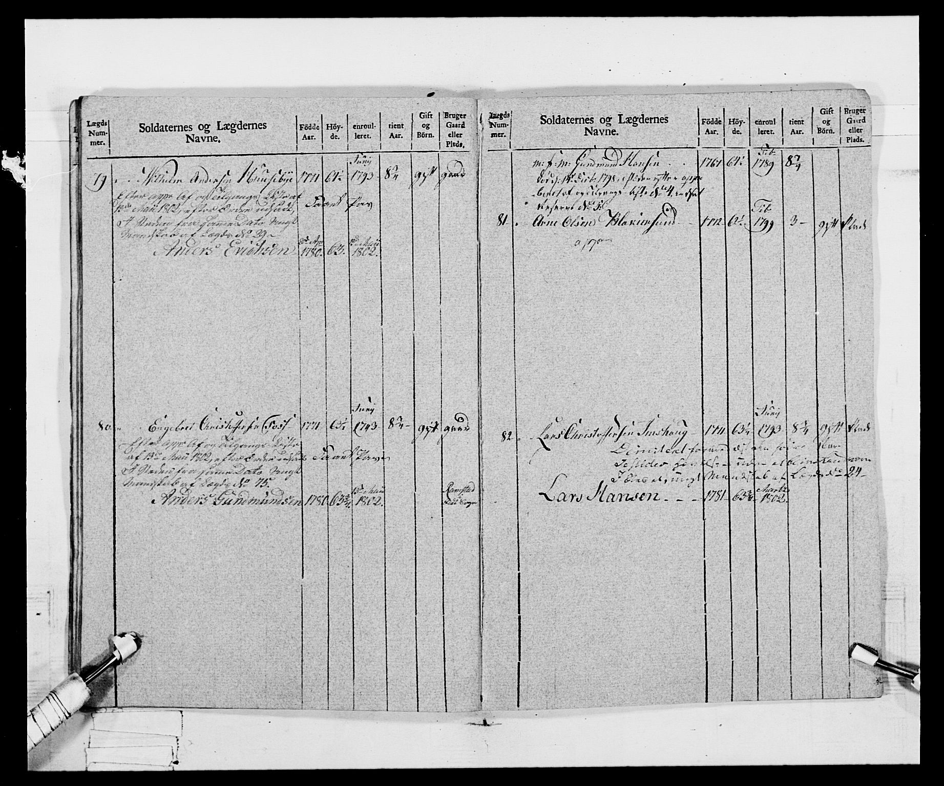 Generalitets- og kommissariatskollegiet, Det kongelige norske kommissariatskollegium, AV/RA-EA-5420/E/Eh/L0068: Opplandske nasjonale infanteriregiment, 1802-1805, p. 231