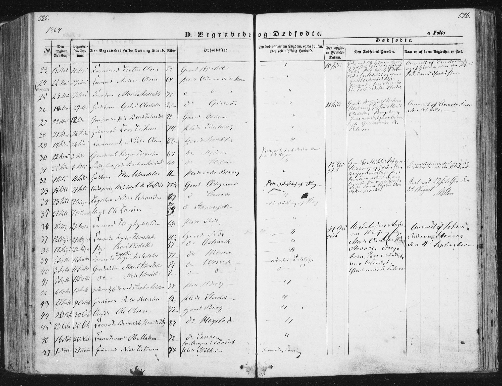 Ministerialprotokoller, klokkerbøker og fødselsregistre - Sør-Trøndelag, SAT/A-1456/630/L0494: Parish register (official) no. 630A07, 1852-1868, p. 525-526