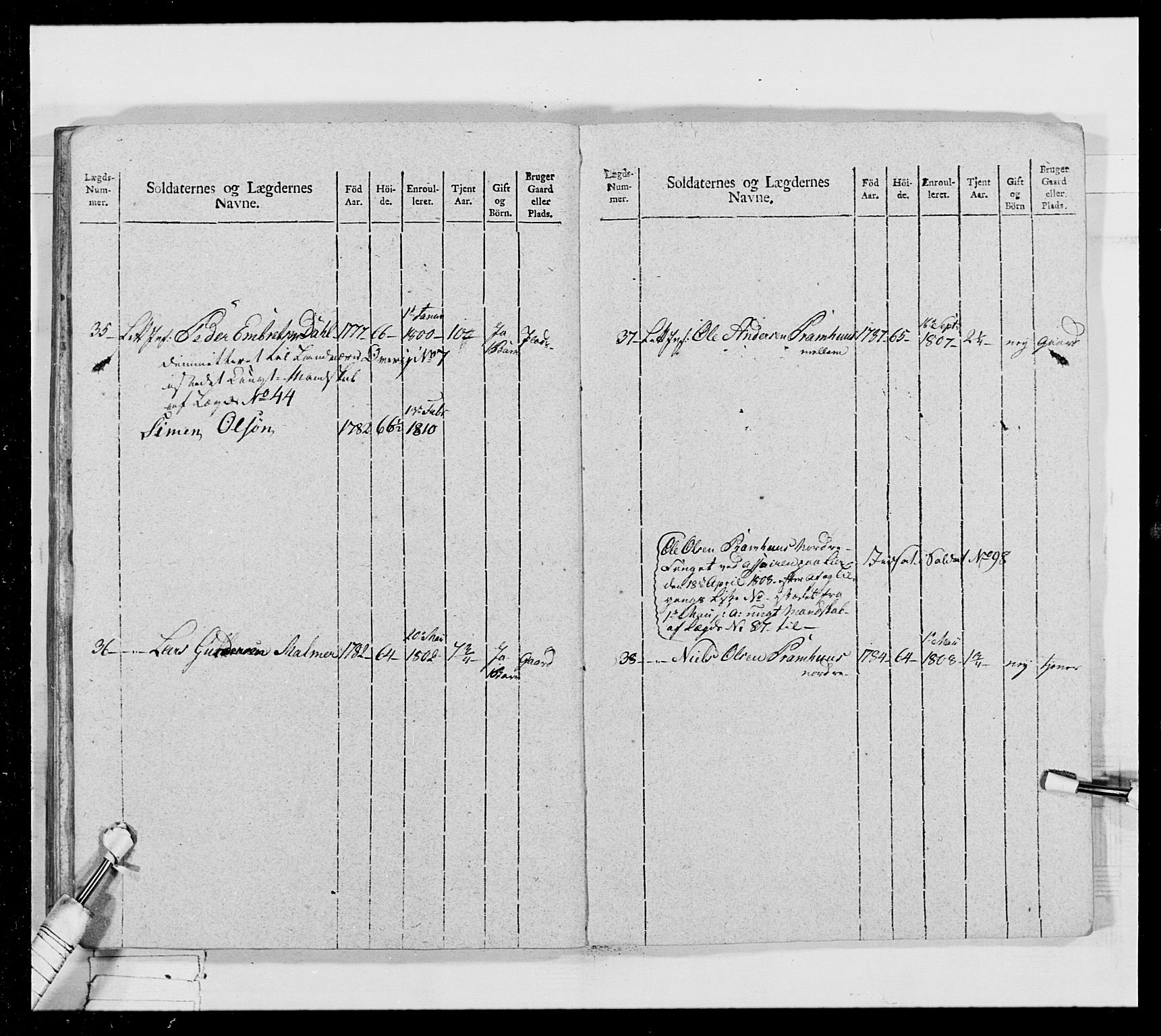 Generalitets- og kommissariatskollegiet, Det kongelige norske kommissariatskollegium, AV/RA-EA-5420/E/Eh/L0024: Norske jegerkorps, 1810-1812, p. 320