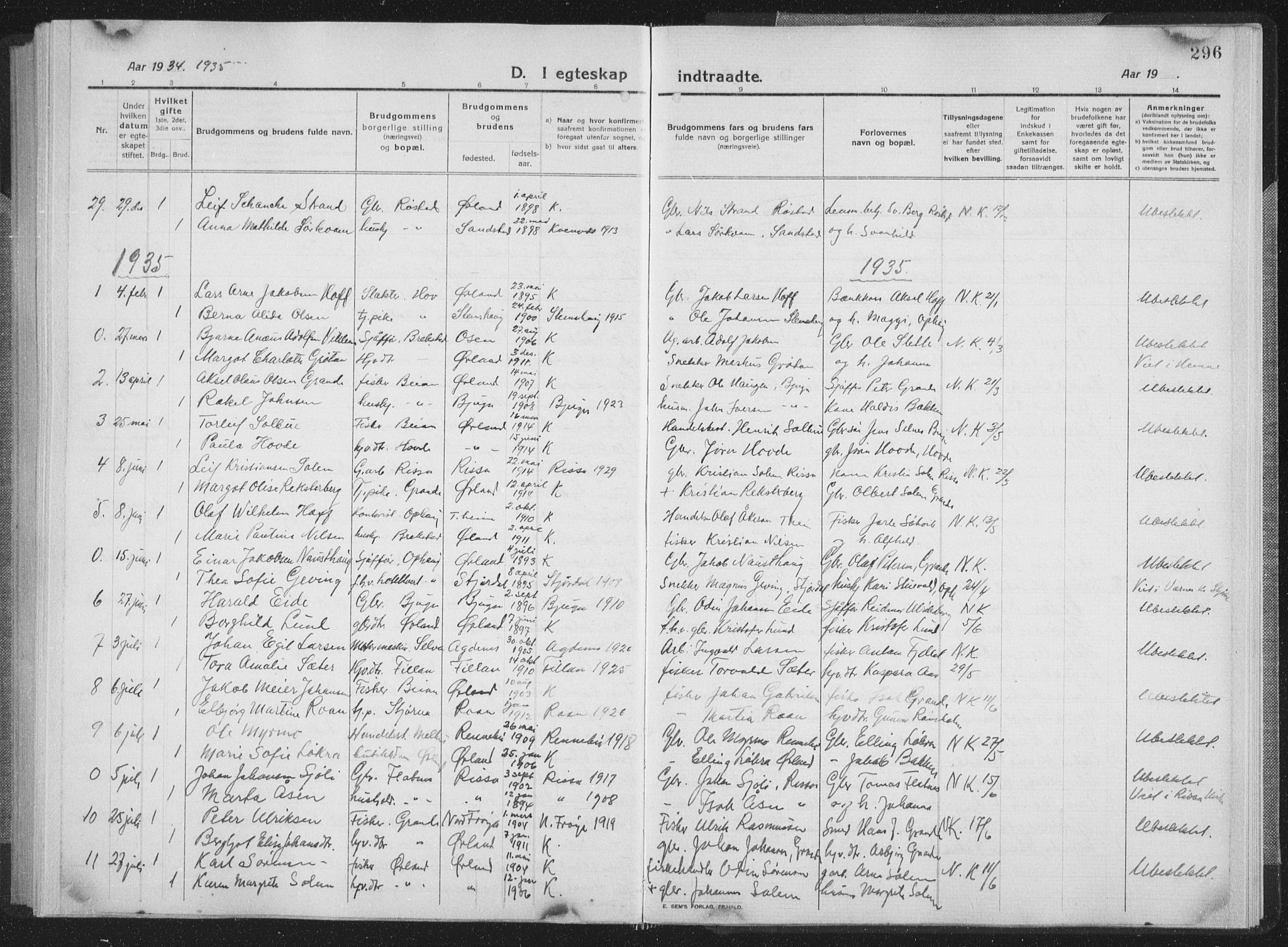 Ministerialprotokoller, klokkerbøker og fødselsregistre - Sør-Trøndelag, SAT/A-1456/659/L0747: Parish register (copy) no. 659C04, 1913-1938, p. 296