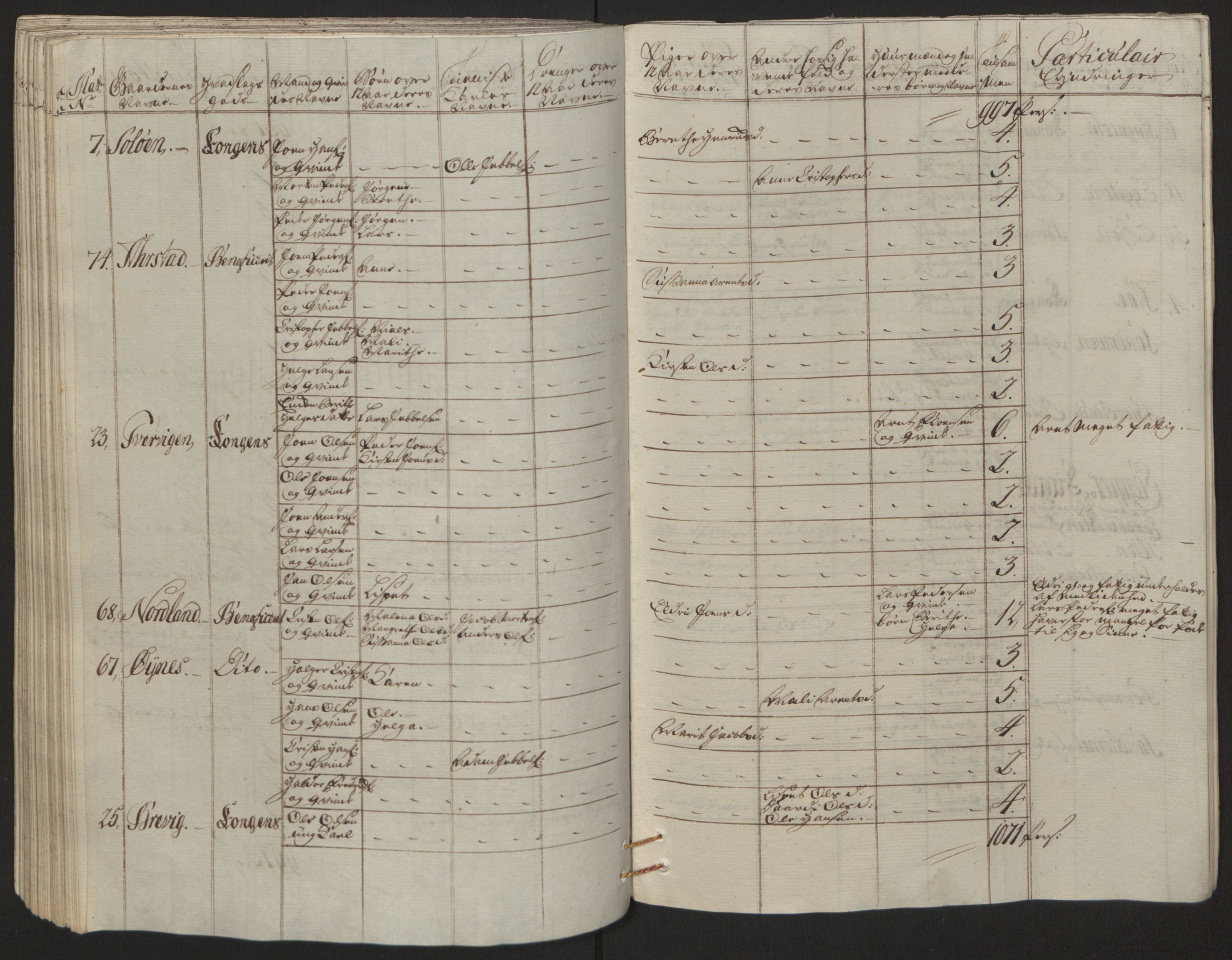 Rentekammeret inntil 1814, Reviderte regnskaper, Fogderegnskap, RA/EA-4092/R66/L4670: Ekstraskatten Salten, 1762-1764, p. 95