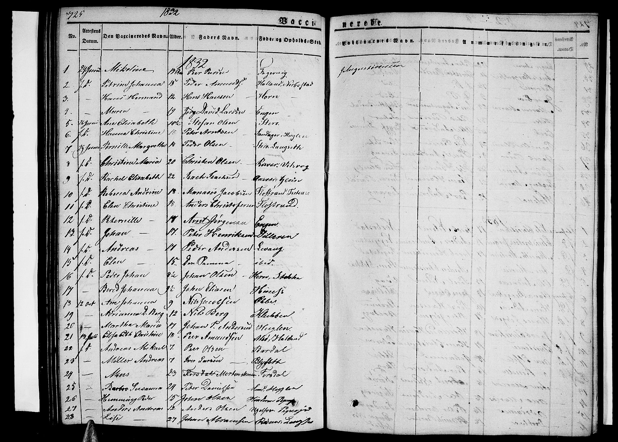 Ministerialprotokoller, klokkerbøker og fødselsregistre - Nordland, AV/SAT-A-1459/838/L0548: Parish register (official) no. 838A06, 1829-1839, p. 725-726