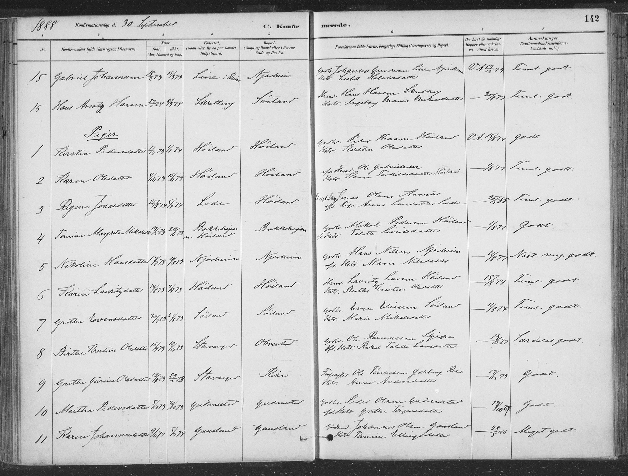 Hå sokneprestkontor, SAST/A-101801/001/30BA/L0010: Parish register (official) no. A 9, 1879-1896, p. 142