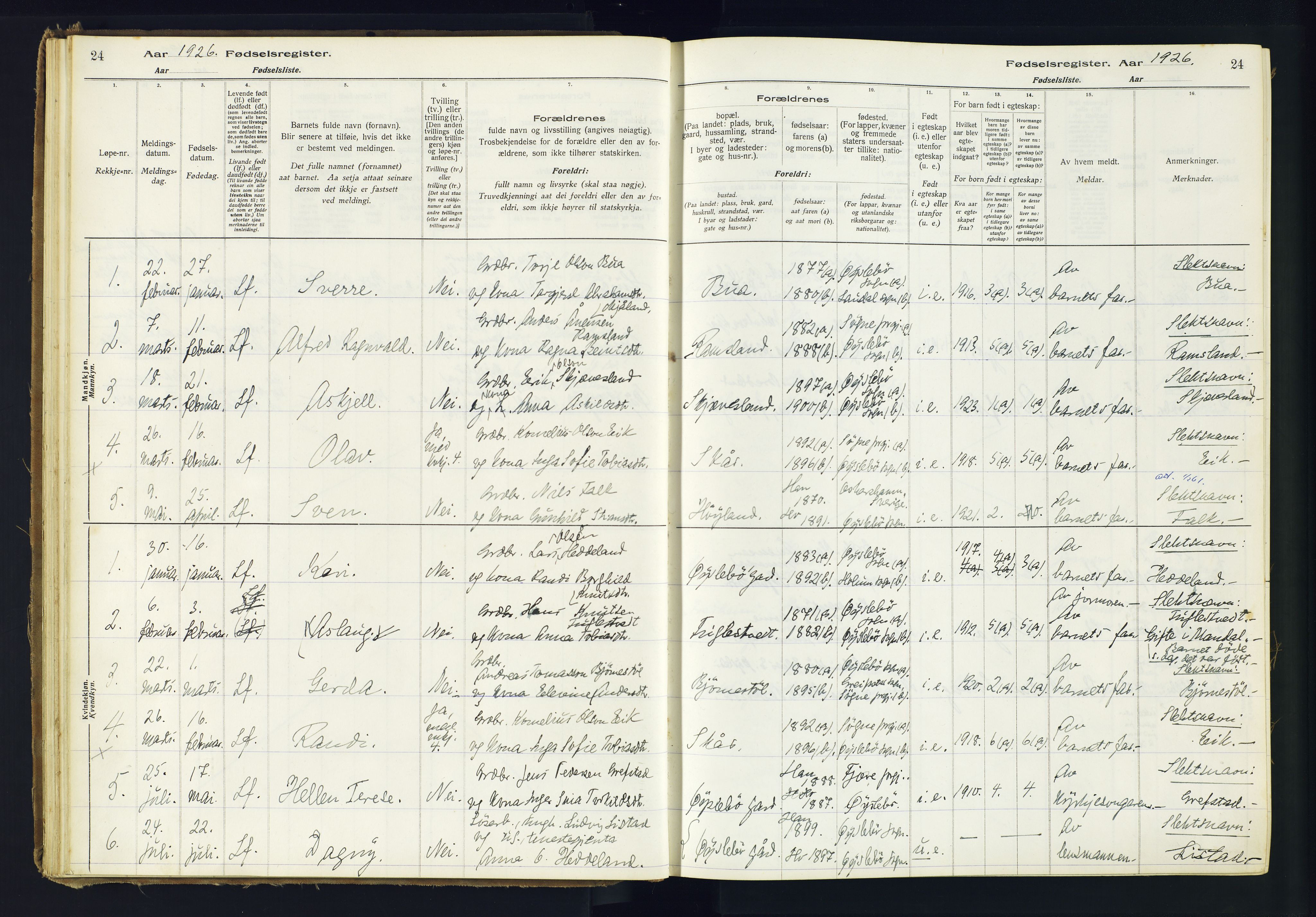 Holum sokneprestkontor, SAK/1111-0022/J/Ja/L0002: Birth register no. II.6.11, 1916-1982, p. 24