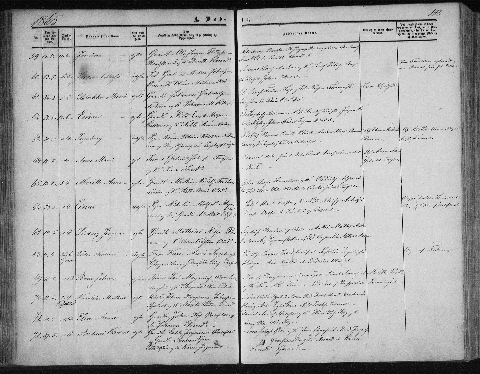 Ministerialprotokoller, klokkerbøker og fødselsregistre - Nordland, SAT/A-1459/820/L0293: Parish register (official) no. 820A14, 1855-1865, p. 148
