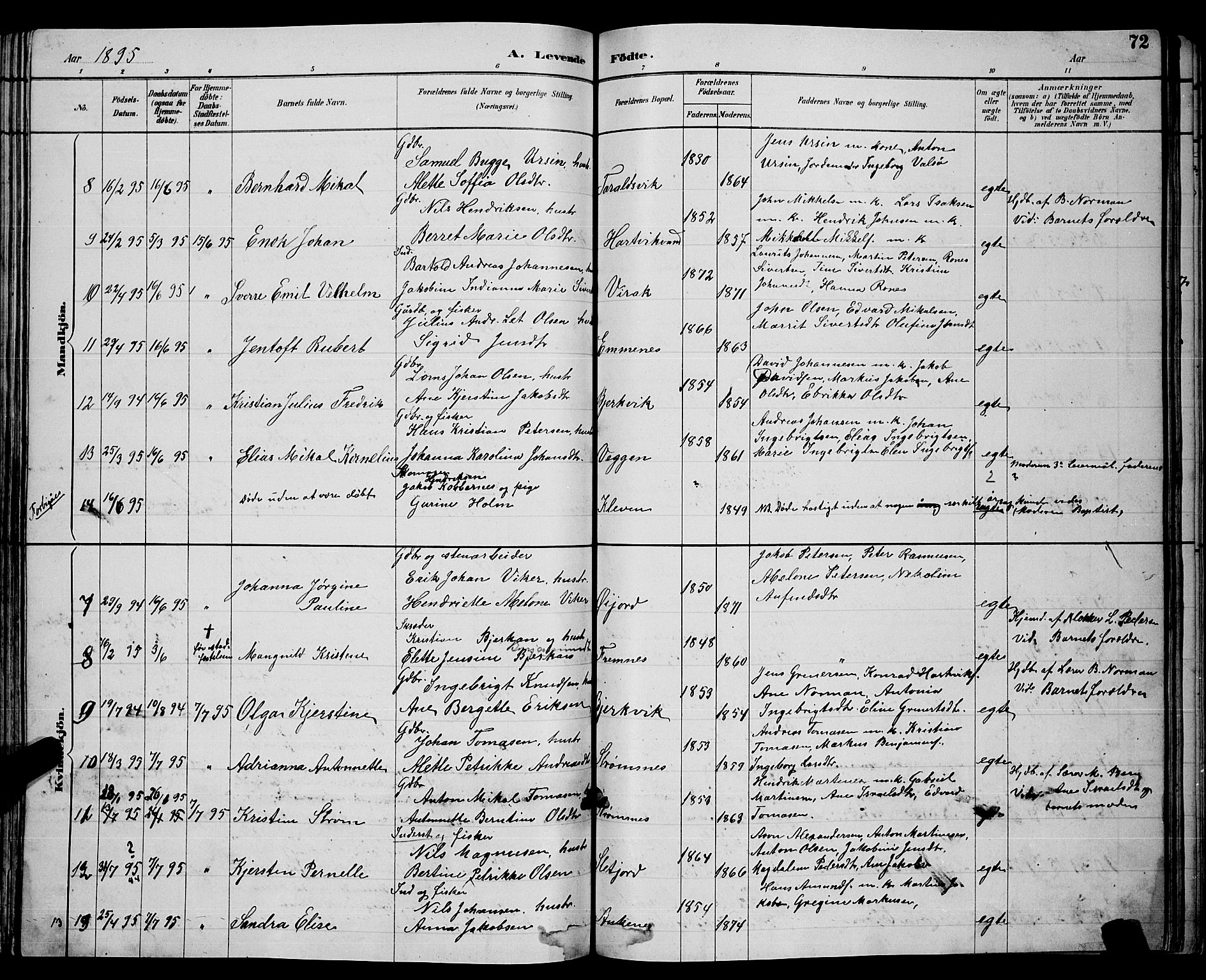 Ministerialprotokoller, klokkerbøker og fødselsregistre - Nordland, AV/SAT-A-1459/866/L0952: Parish register (copy) no. 866C01, 1886-1899, p. 72