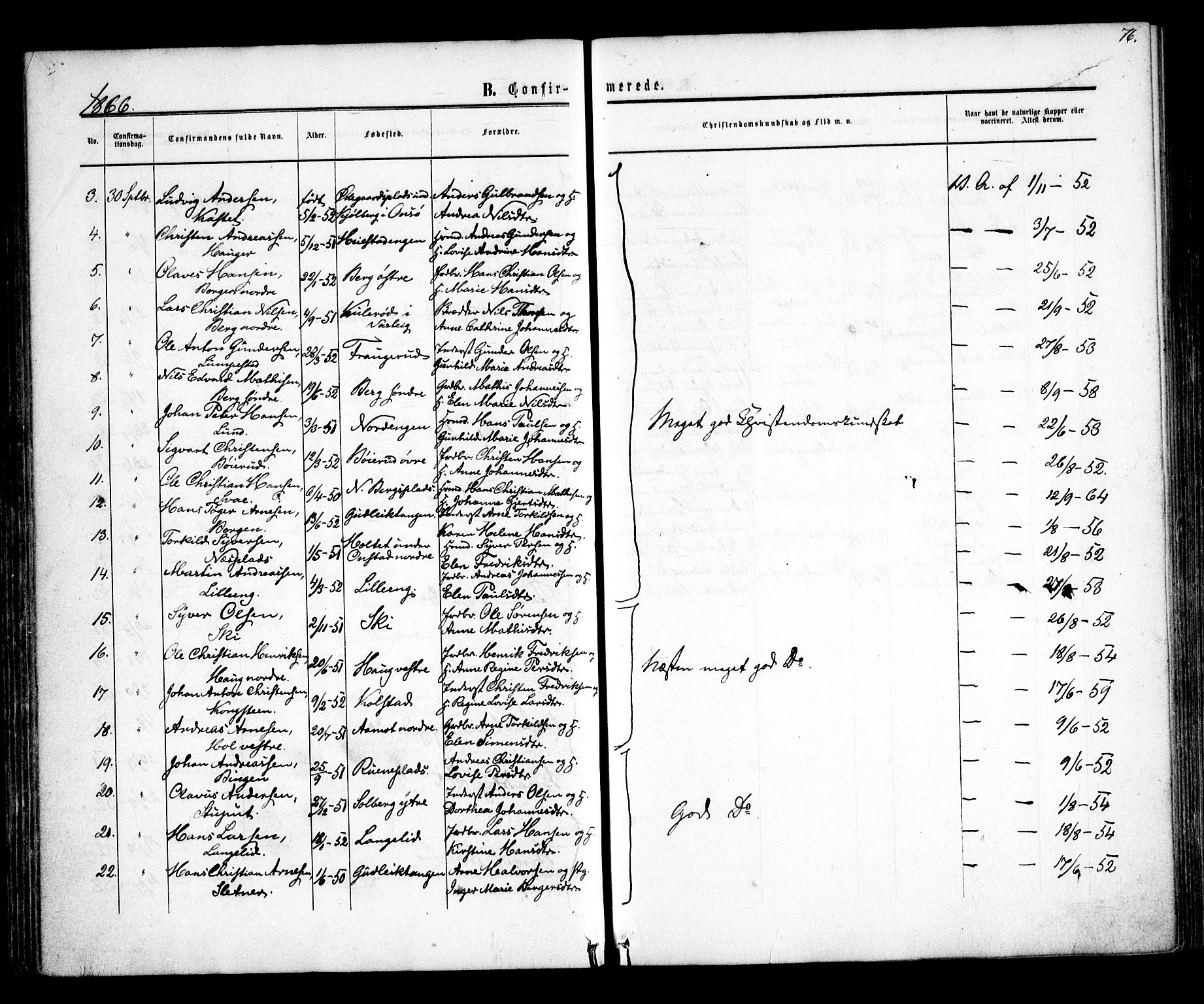 Skiptvet prestekontor Kirkebøker, SAO/A-20009/F/Fa/L0007: Parish register (official) no. 7, 1861-1866, p. 76