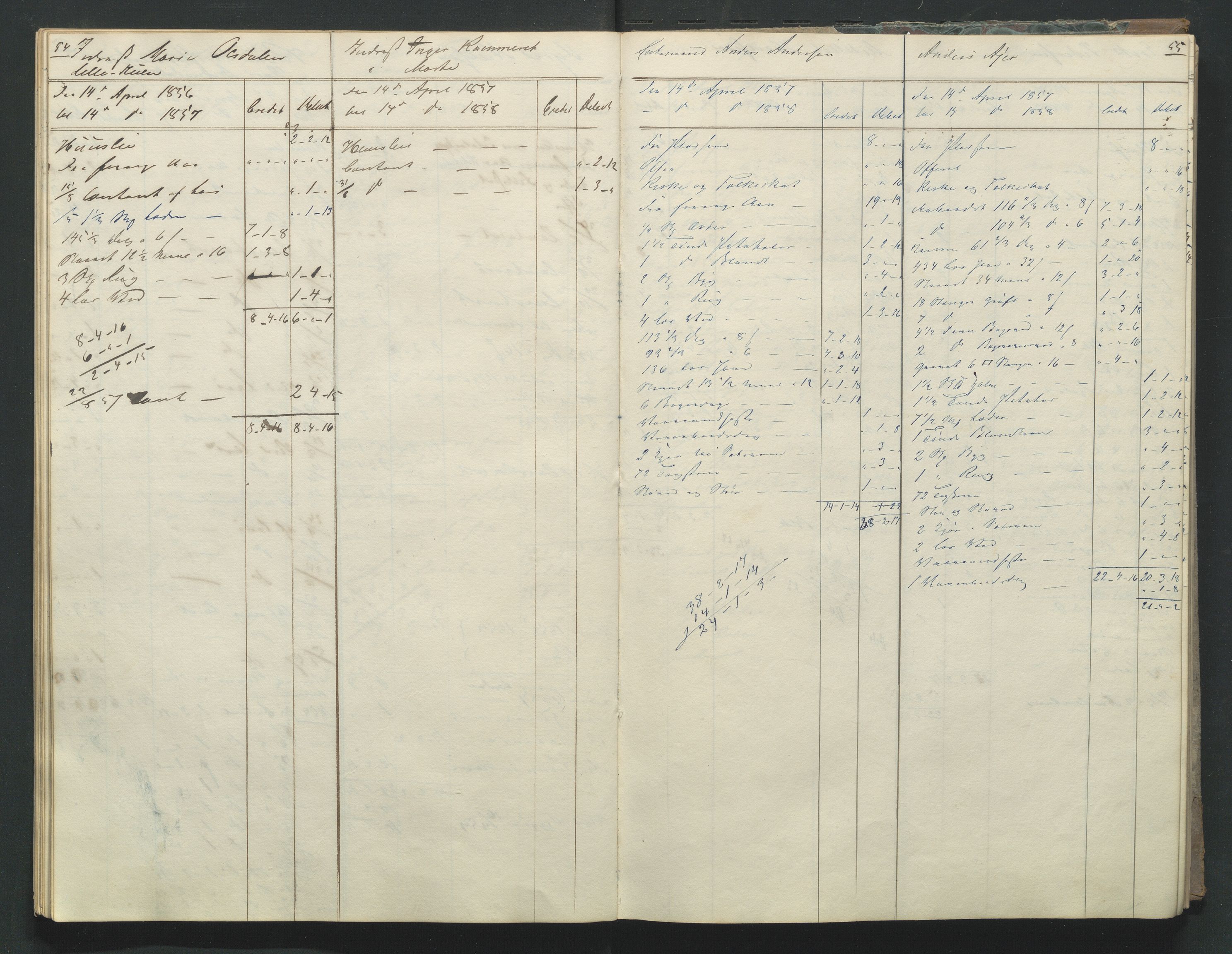 Åker i Vang, Hedmark, og familien Todderud, AV/SAH-ARK-010/R/Ra/L0003/0001: Regnskapsbøker/lister / Regnskapsbok for husmenn og innerster, 1849-1878