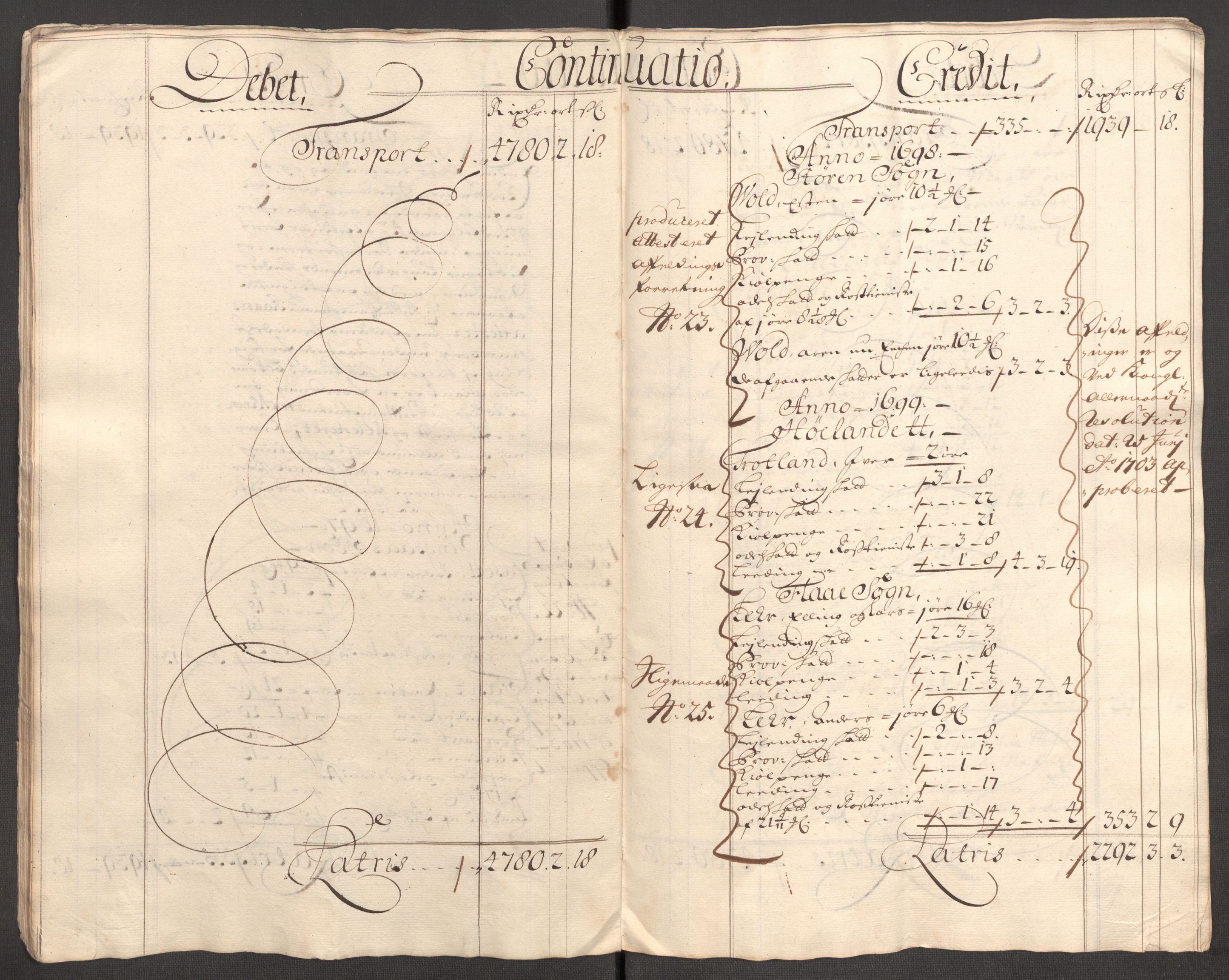 Rentekammeret inntil 1814, Reviderte regnskaper, Fogderegnskap, AV/RA-EA-4092/R60/L3951: Fogderegnskap Orkdal og Gauldal, 1701, p. 16