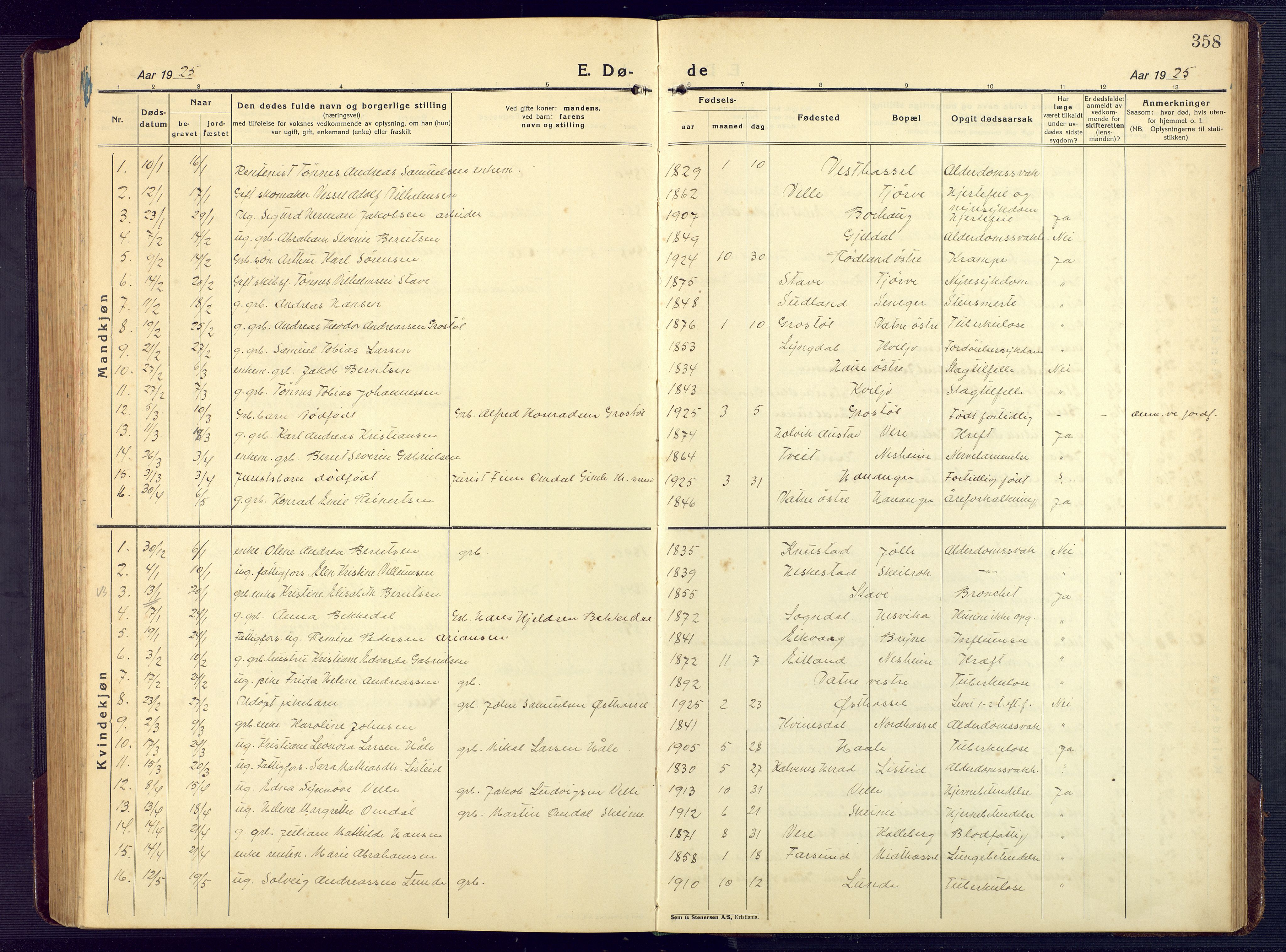 Lista sokneprestkontor, SAK/1111-0027/F/Fb/L0006: Parish register (copy) no. B 6, 1924-1947, p. 358