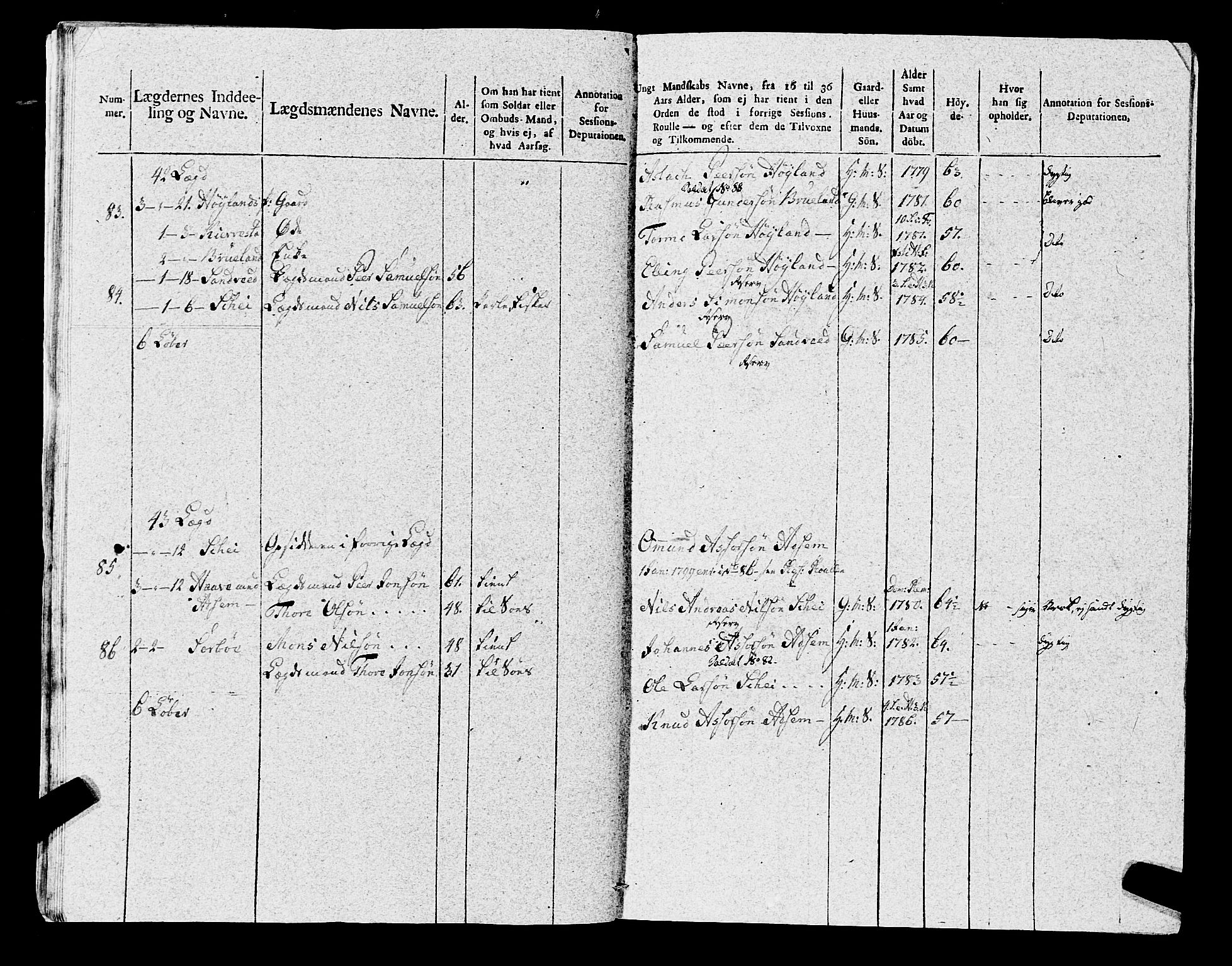 Fylkesmannen i Rogaland, AV/SAST-A-101928/99/3/325/325CA, 1655-1832, p. 9005