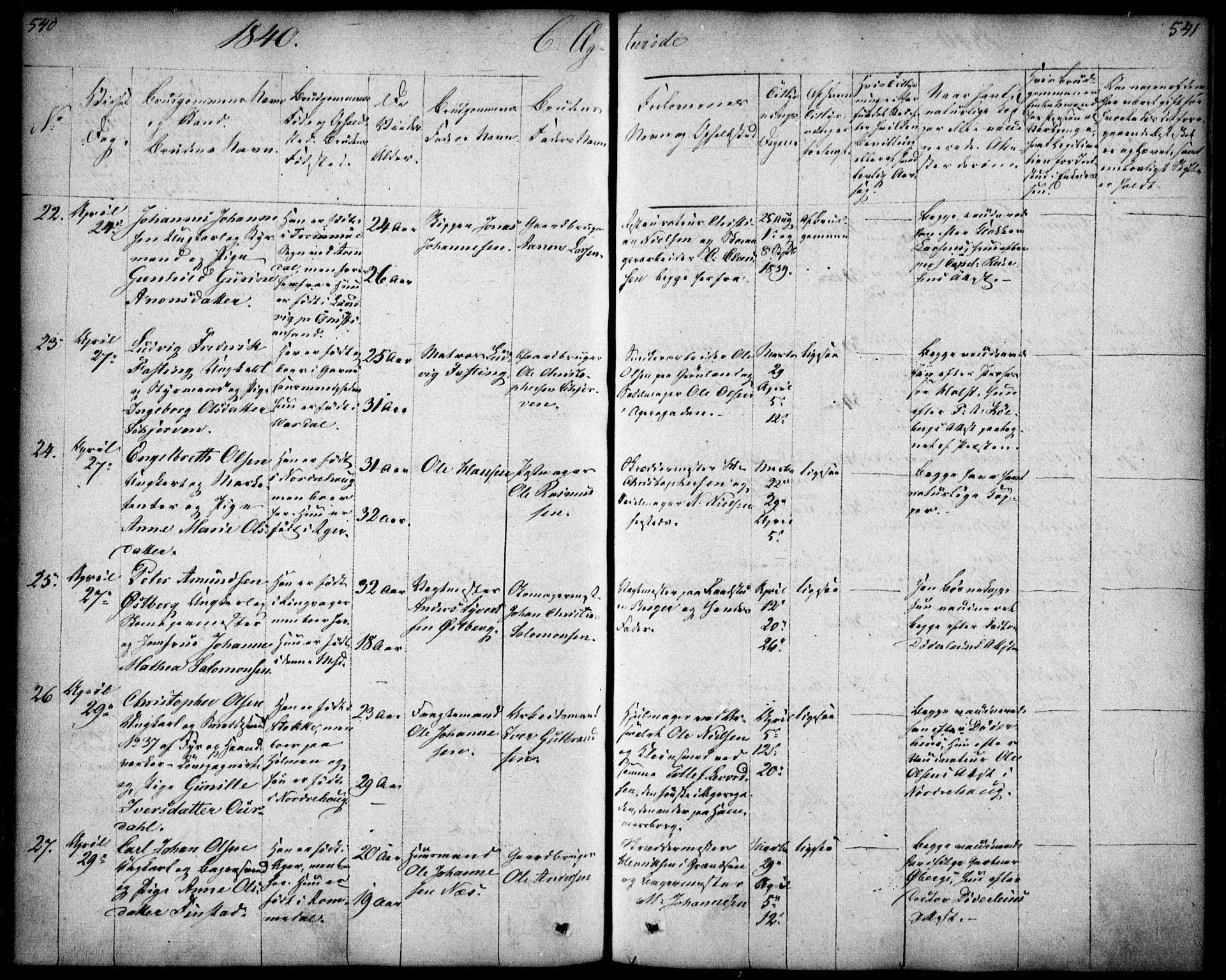 Oslo domkirke Kirkebøker, SAO/A-10752/F/Fa/L0019: Parish register (official) no. 19, 1828-1847, p. 540-541