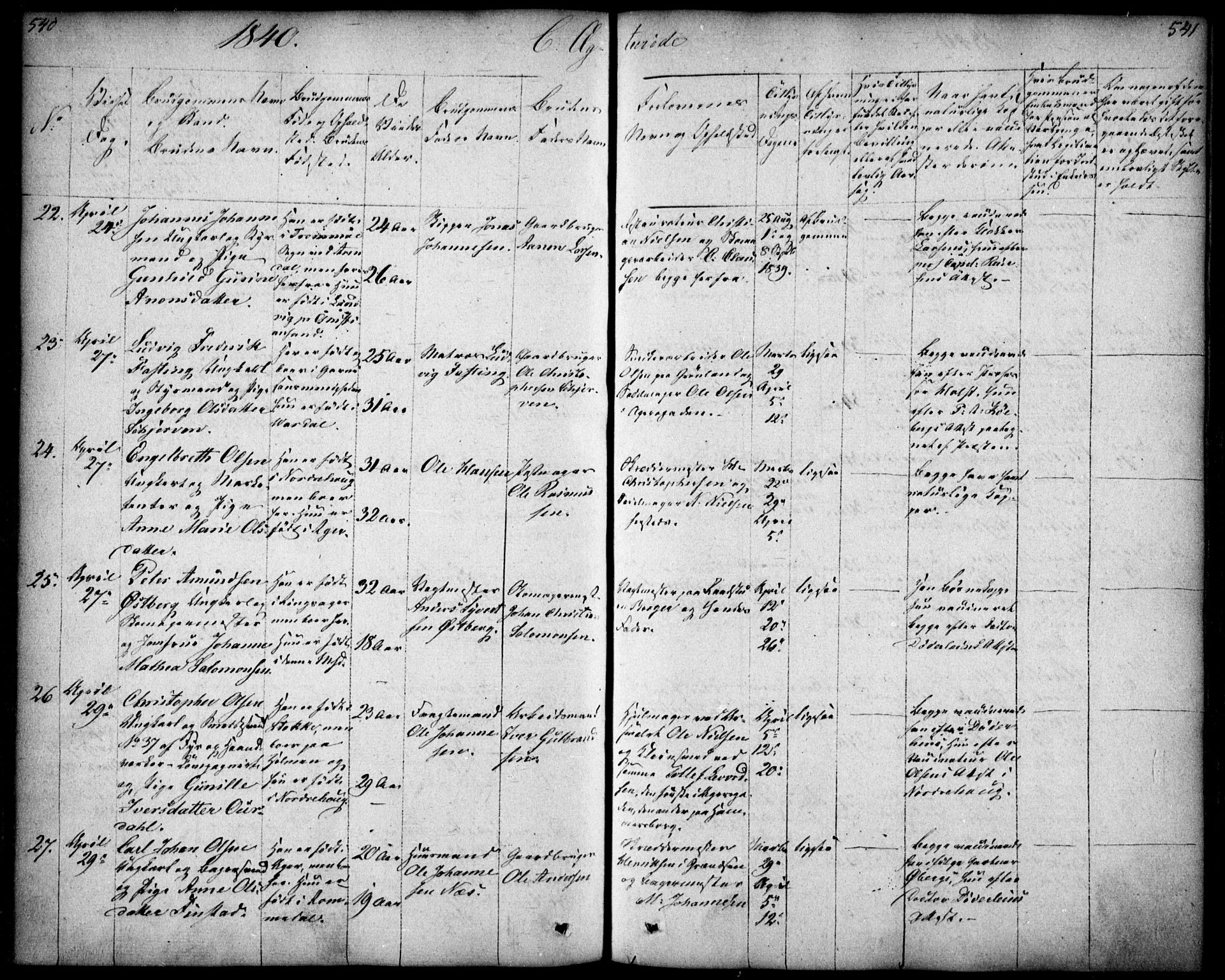 Oslo domkirke Kirkebøker, AV/SAO-A-10752/F/Fa/L0019: Parish register (official) no. 19, 1828-1847, p. 540-541