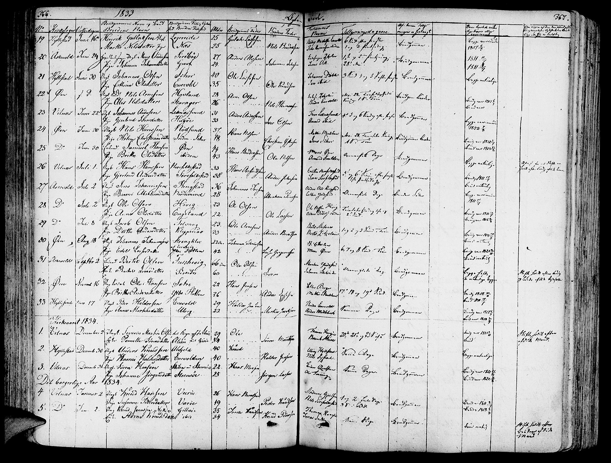 Askvoll sokneprestembete, SAB/A-79501/H/Haa/Haaa/L0010: Parish register (official) no. A 10, 1821-1844, p. 366-367