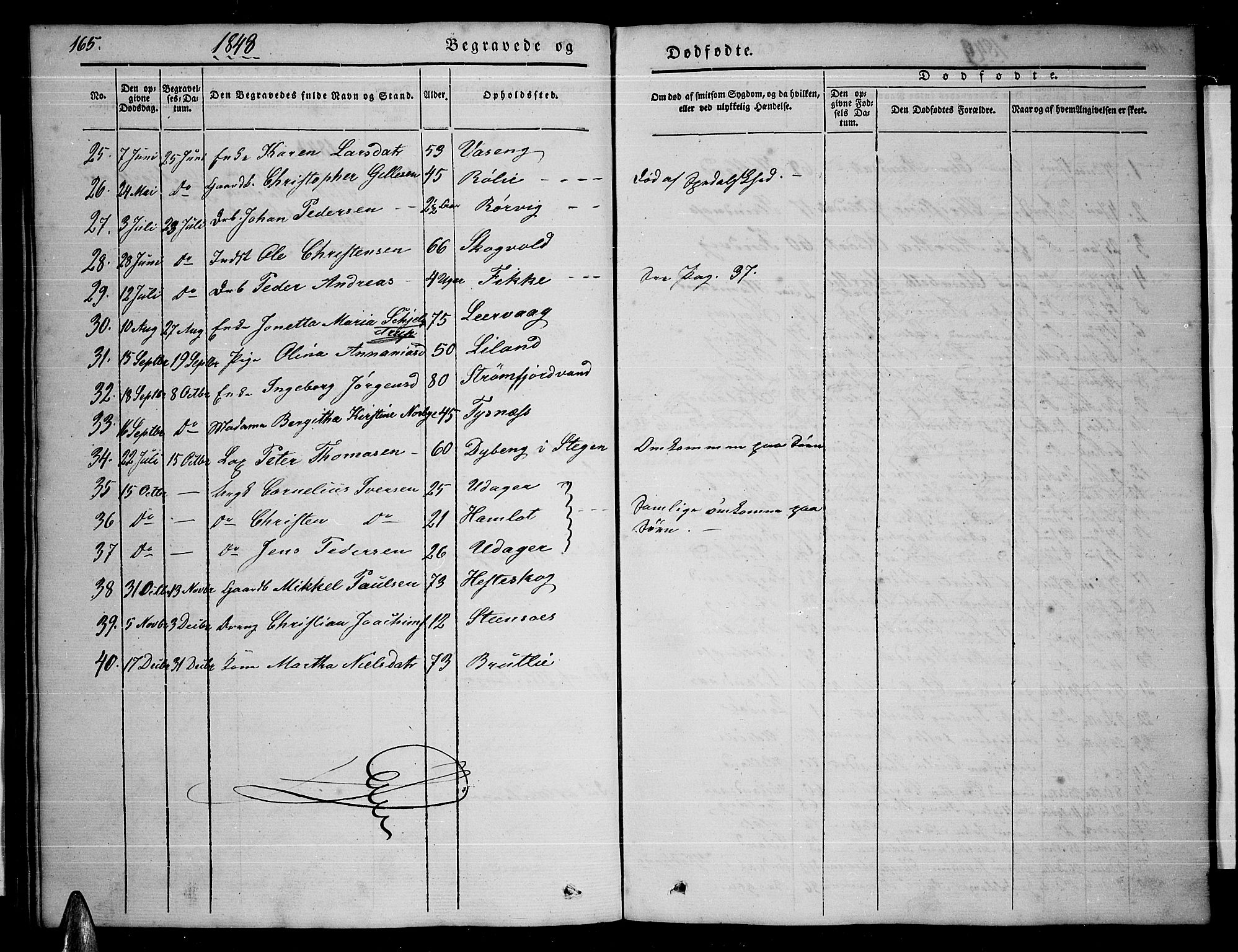 Ministerialprotokoller, klokkerbøker og fødselsregistre - Nordland, AV/SAT-A-1459/859/L0856: Parish register (copy) no. 859C02, 1843-1854, p. 165