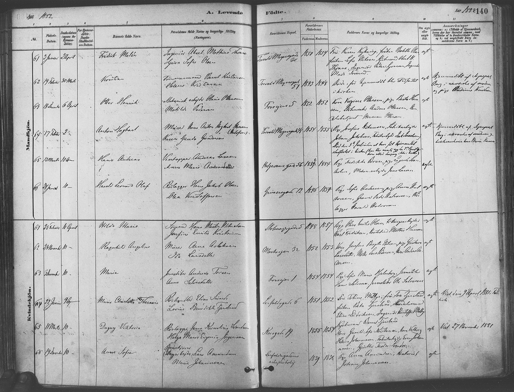 Paulus prestekontor Kirkebøker, AV/SAO-A-10871/F/Fa/L0003: Parish register (official) no. 3, 1879-1887, p. 140