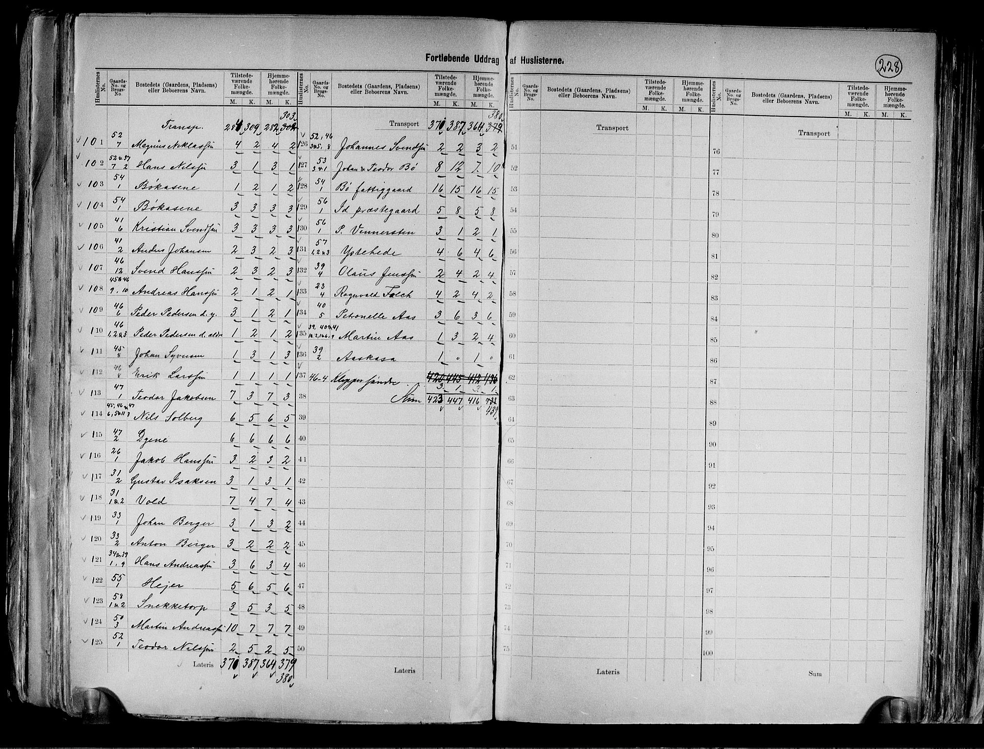 RA, 1891 census for 0117 Idd, 1891, p. 9