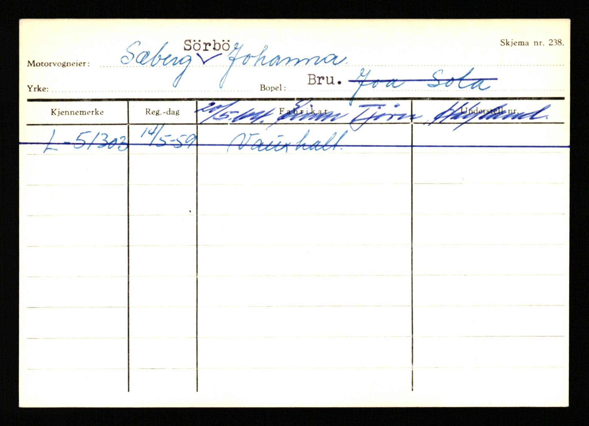 Stavanger trafikkstasjon, SAST/A-101942/0/H/L0037: Sundvor - Sørby, 1930-1971, p. 1759