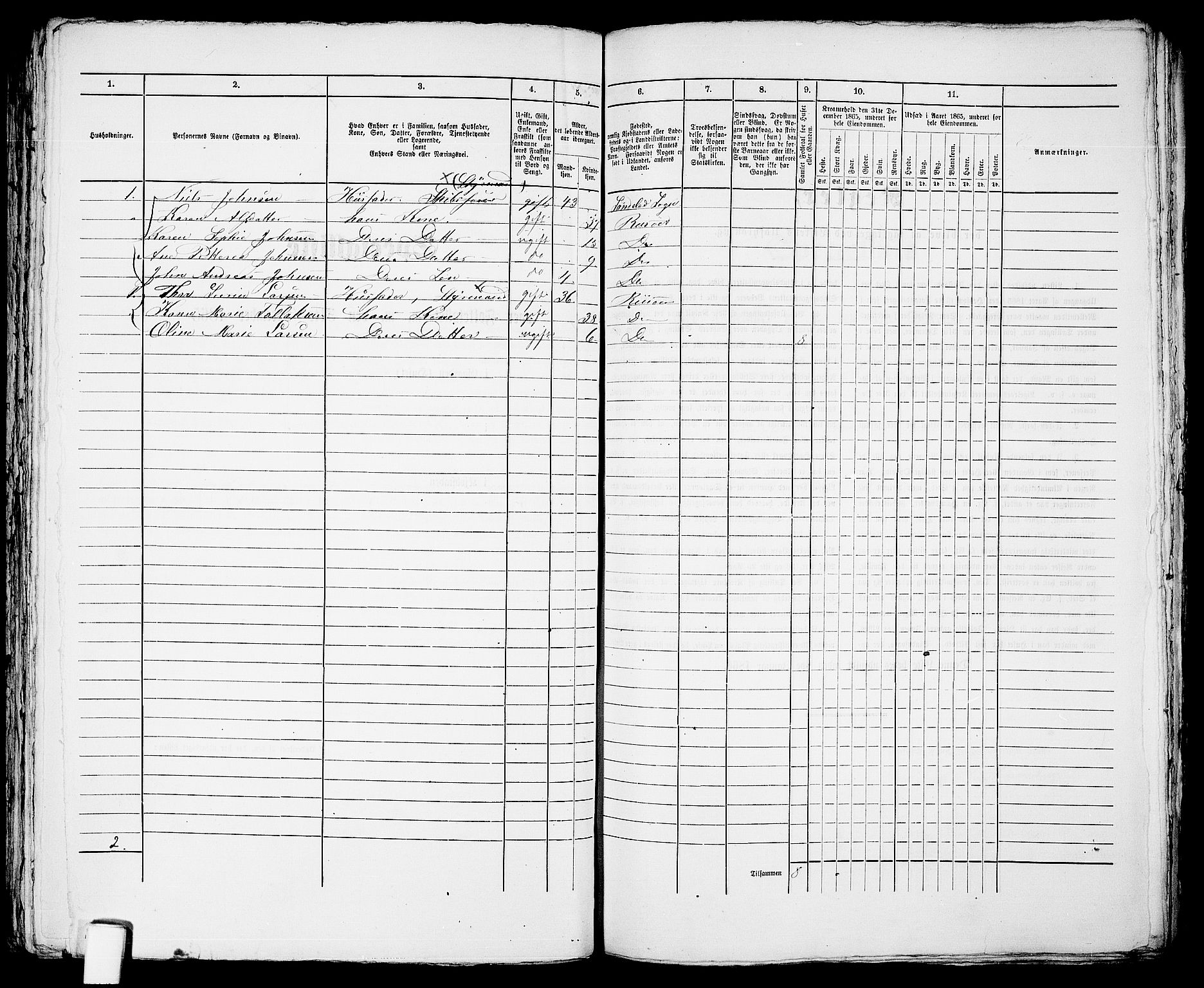 RA, 1865 census for Risør/Risør, 1865, p. 530